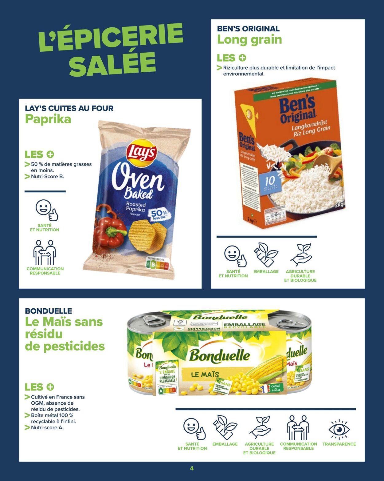 Folder Carrefour 24.10.2022 - 06.11.2022