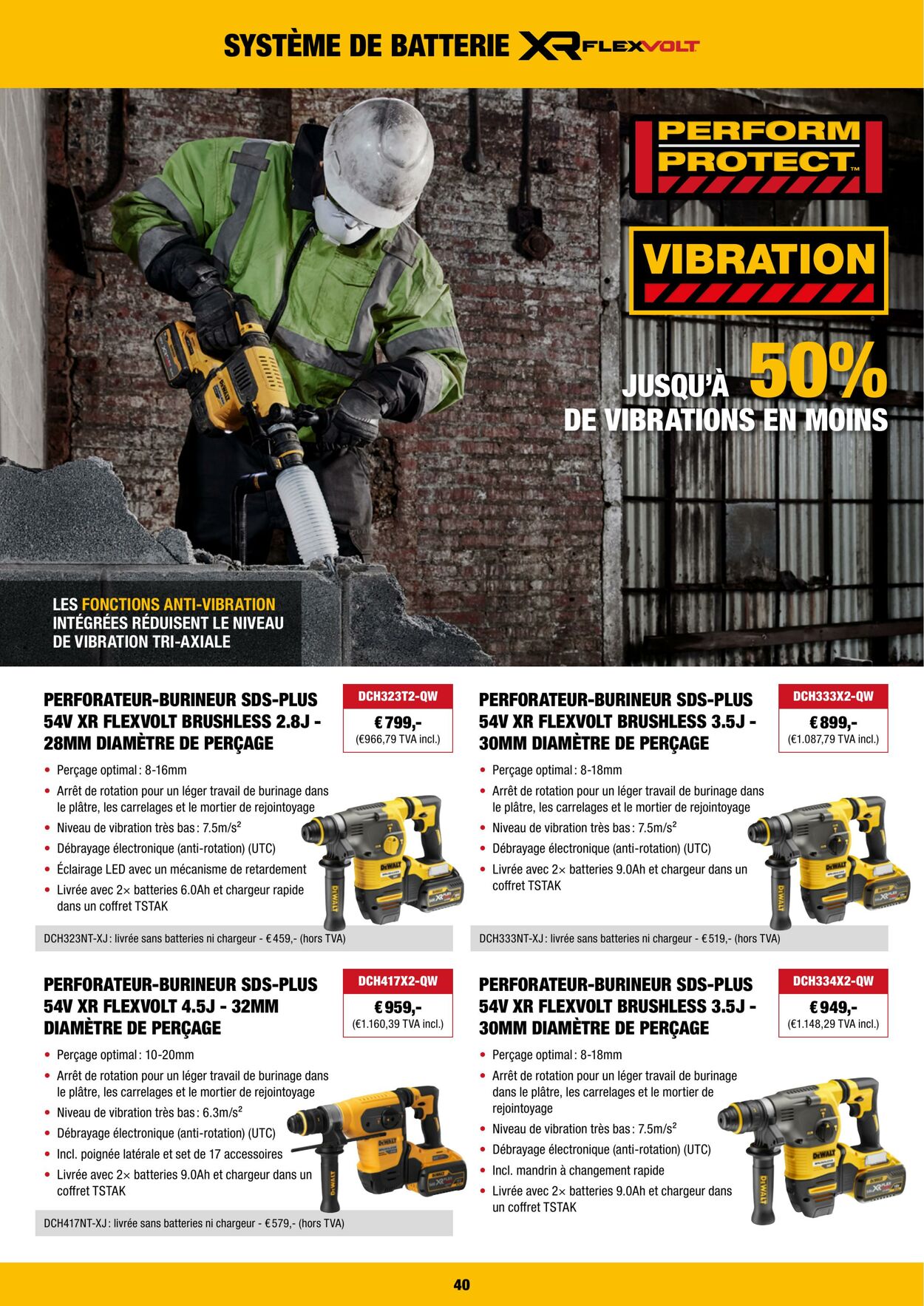 Folder DeWalt 01.06.2023 - 31.10.2023