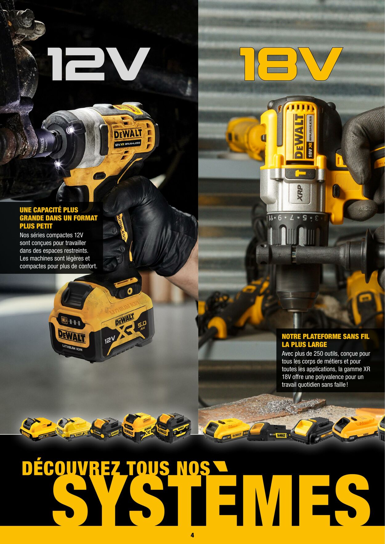 Folder DeWalt 01.01.2023 - 31.05.2023