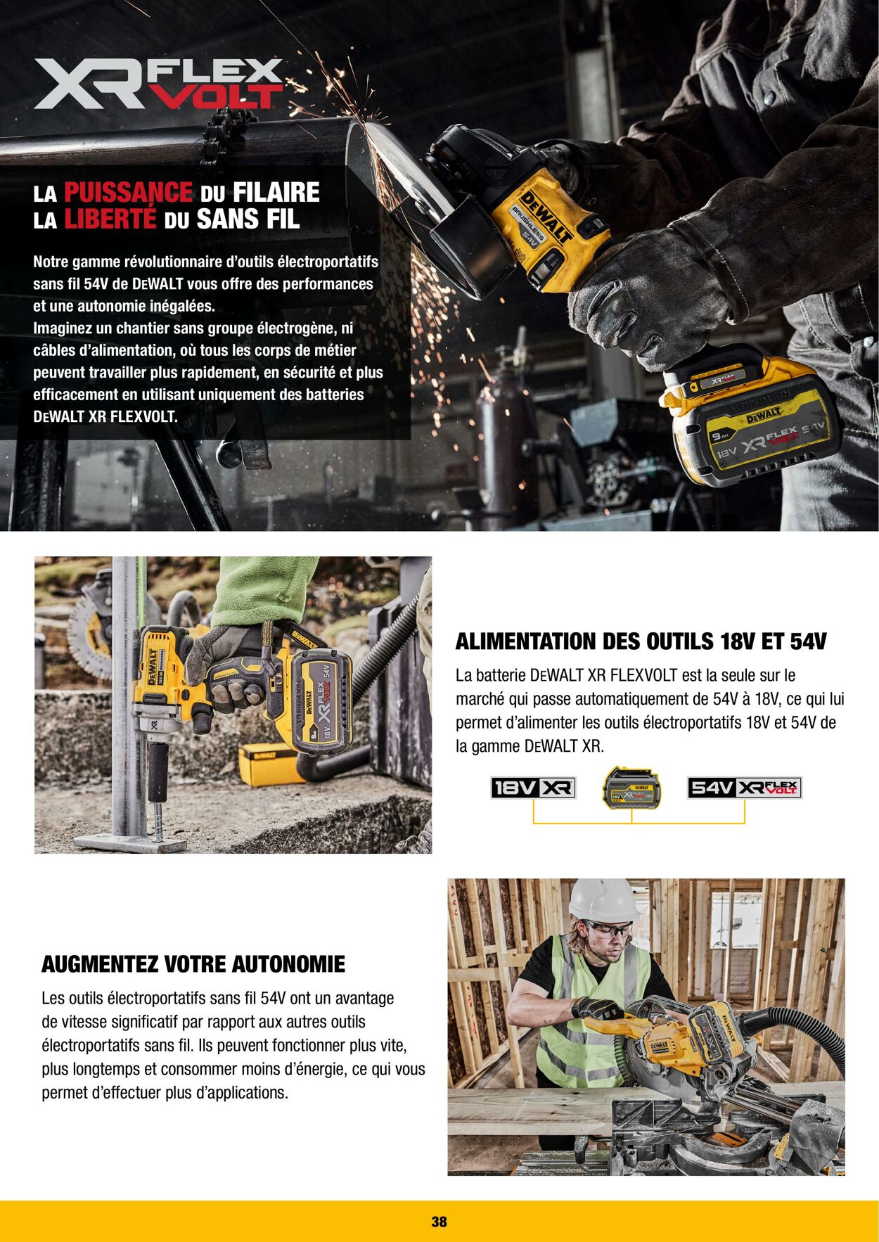 Folder DeWalt 01.01.2023 - 31.05.2023