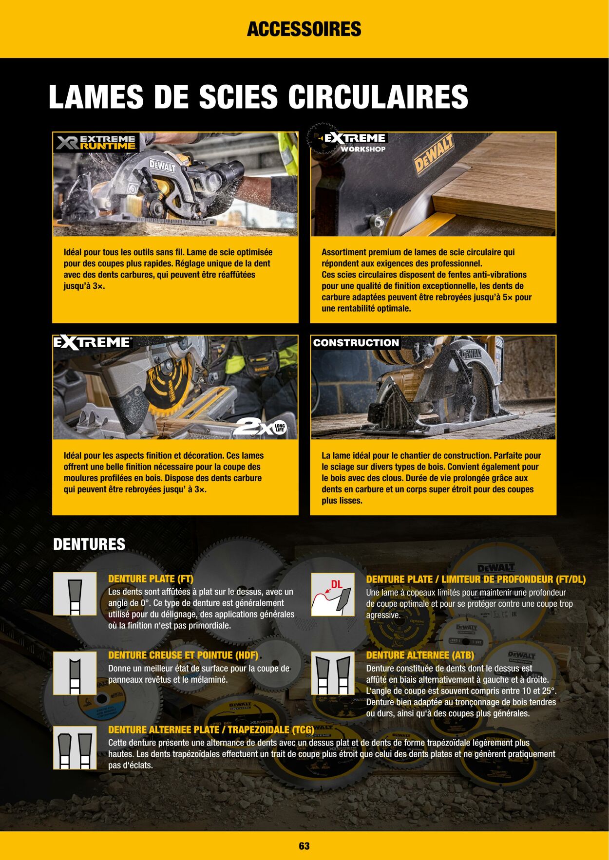 Folder DeWalt 01.01.2023 - 31.05.2023