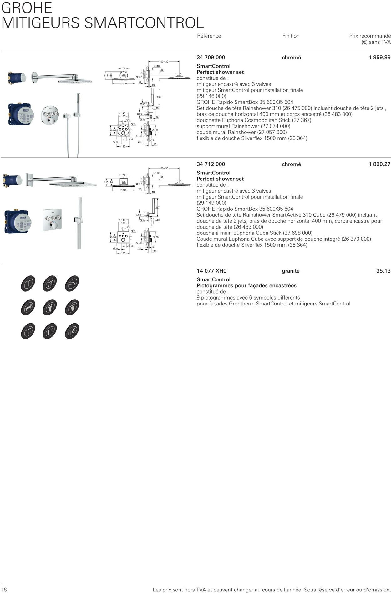 Folder Grohe 01.10.2022 - 31.10.2022