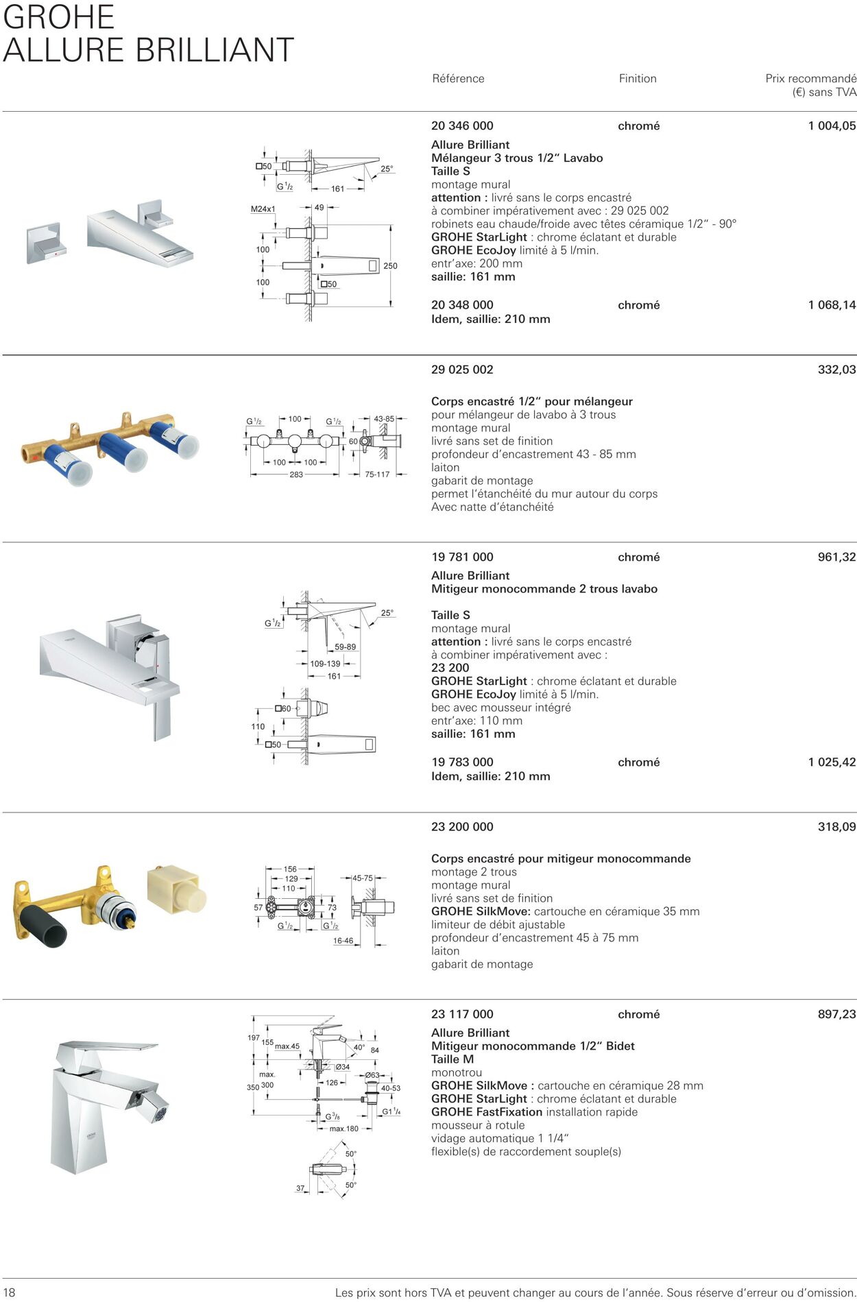 Folder Grohe 01.10.2022 - 31.10.2022