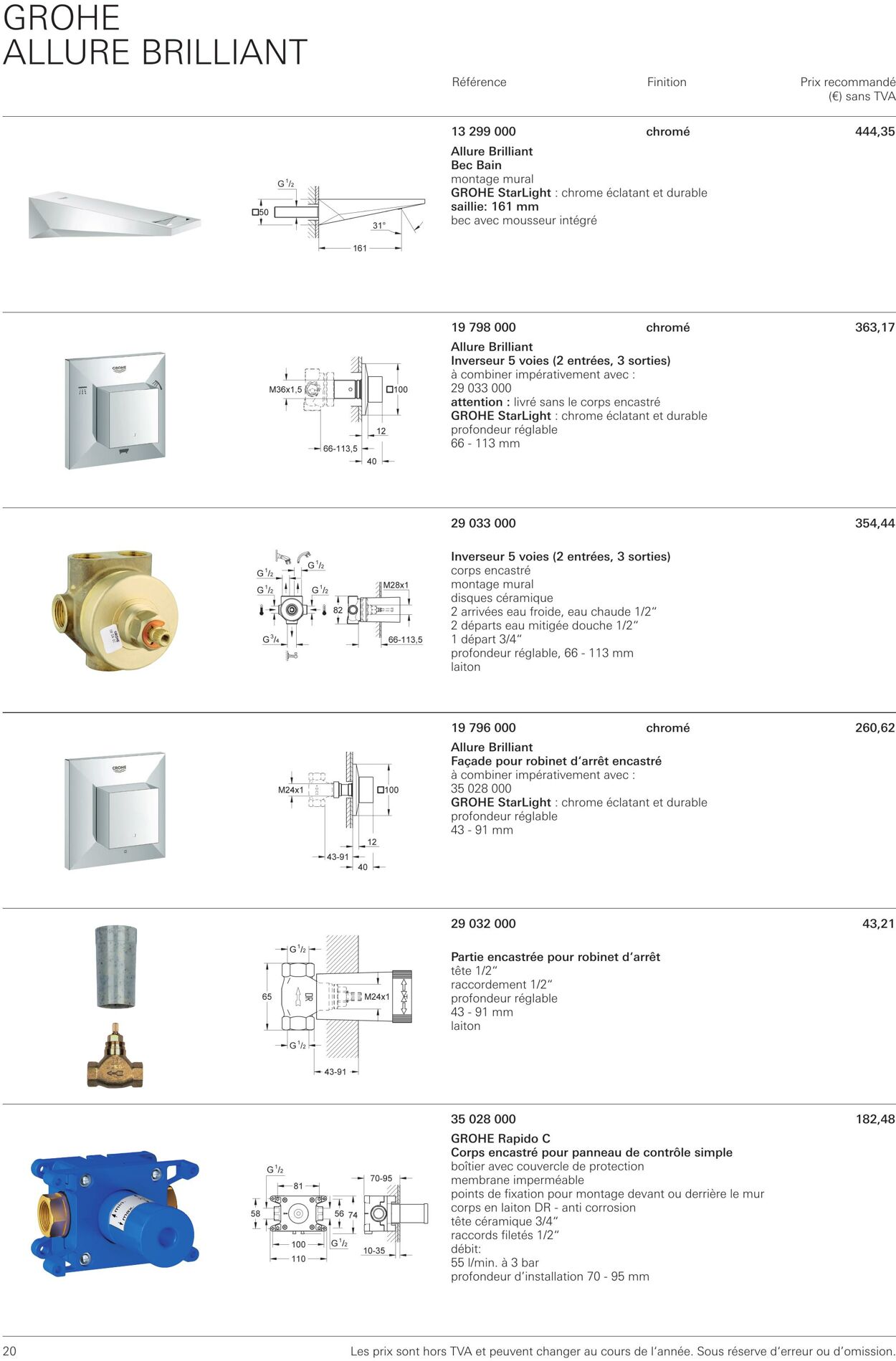 Folder Grohe 01.10.2022 - 31.10.2022