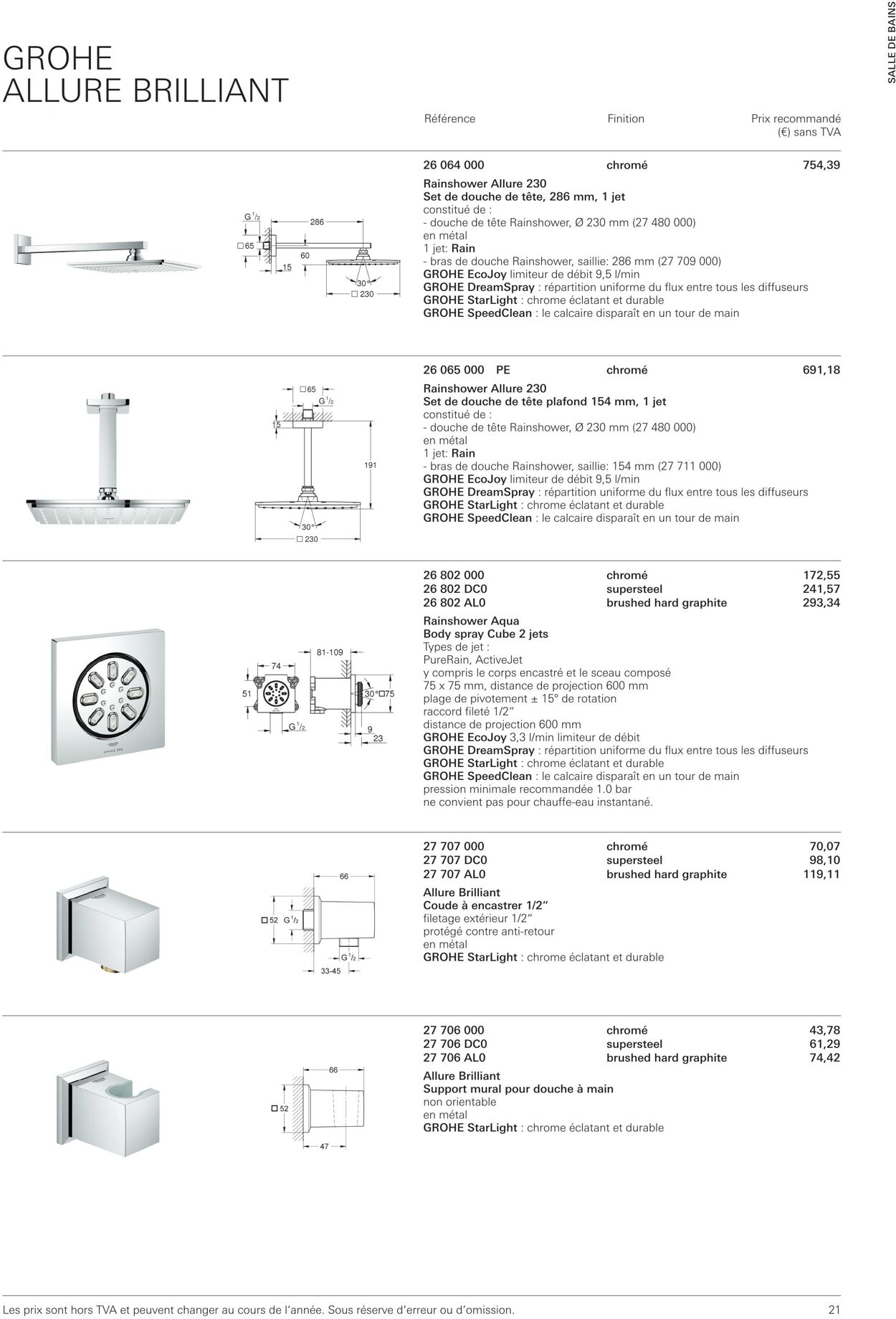 Folder Grohe 01.10.2022 - 31.10.2022