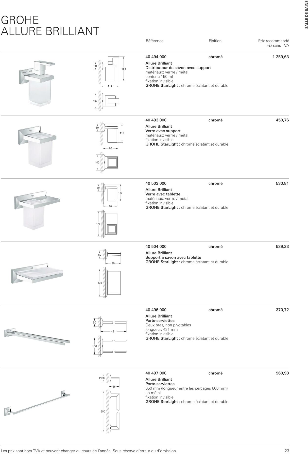 Folder Grohe 01.10.2022 - 31.10.2022