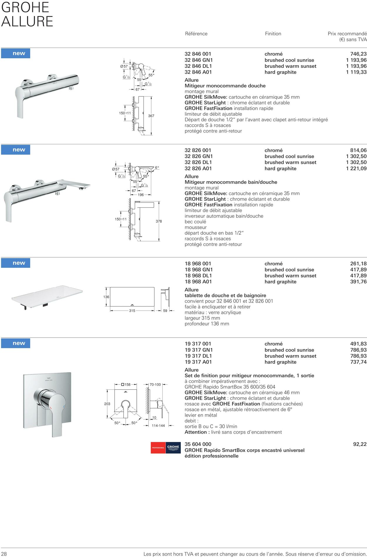 Folder Grohe 01.10.2022 - 31.10.2022