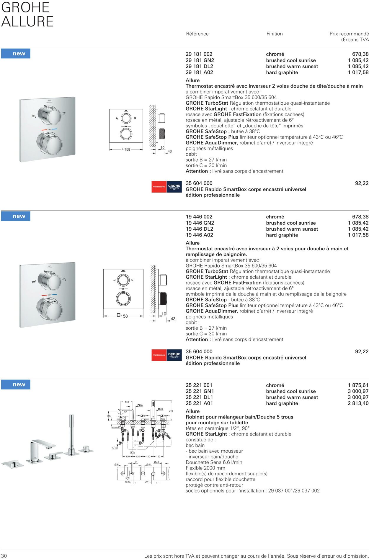 Folder Grohe 01.10.2022 - 31.10.2022