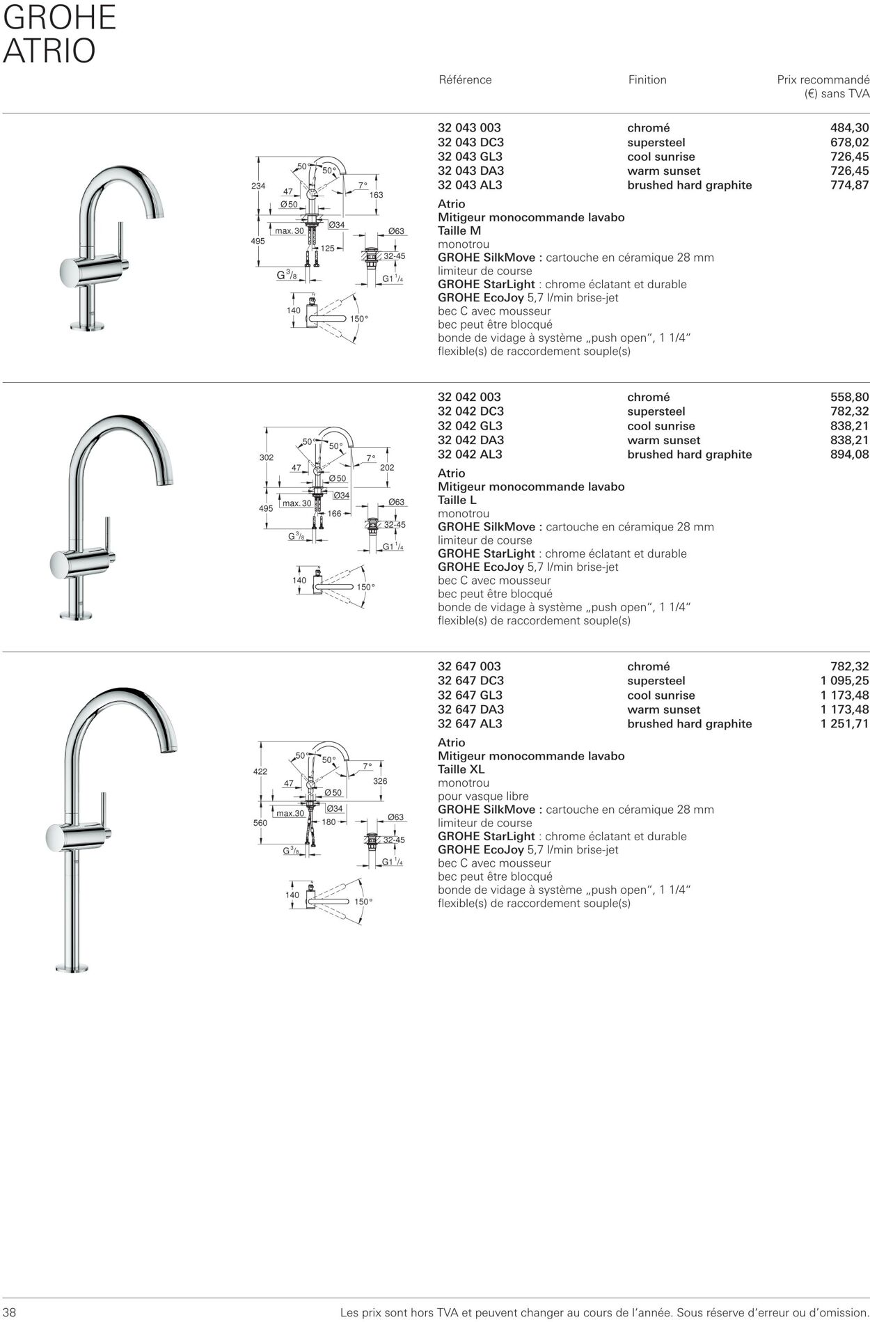 Folder Grohe 01.10.2022 - 31.10.2022