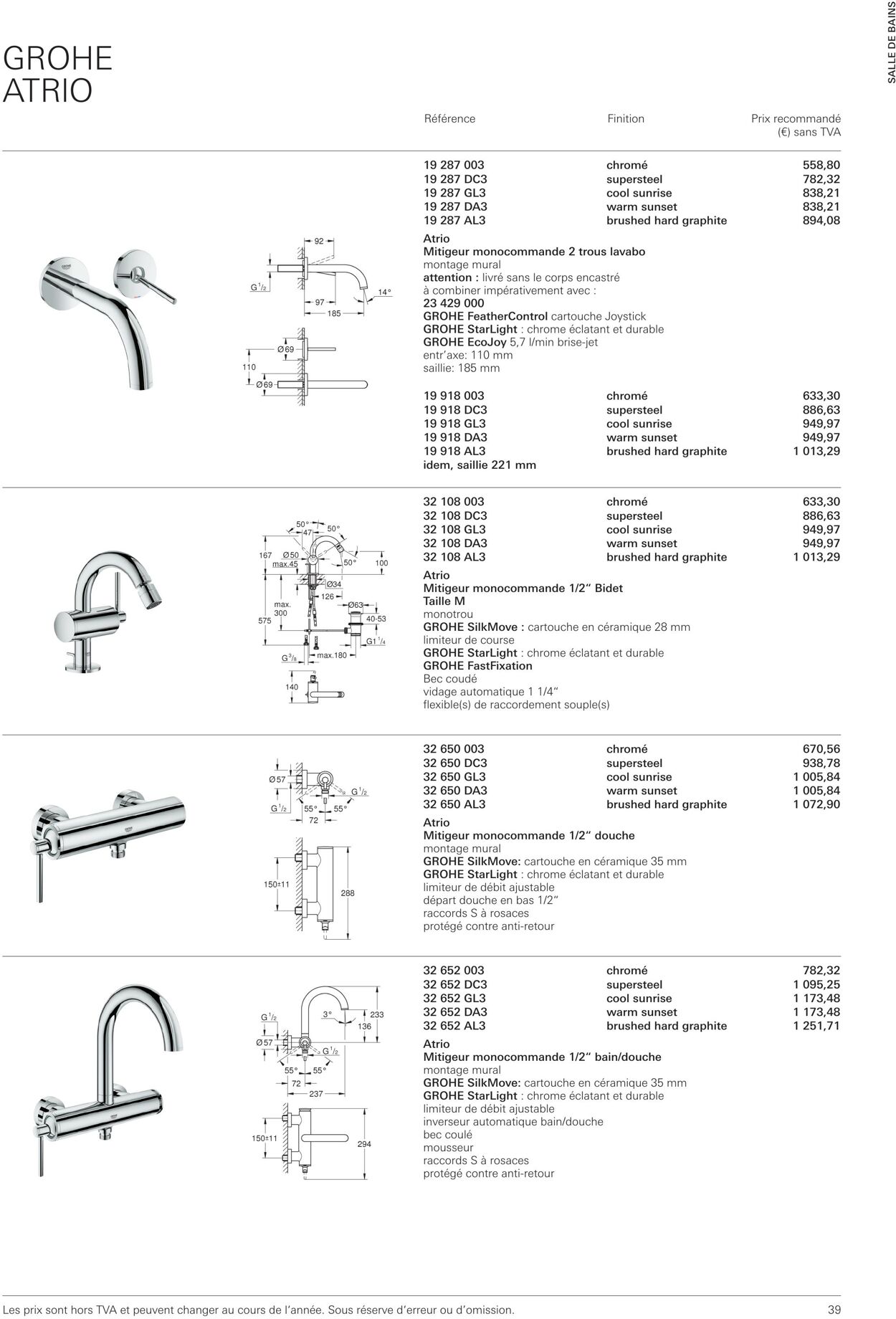 Folder Grohe 01.10.2022 - 31.10.2022