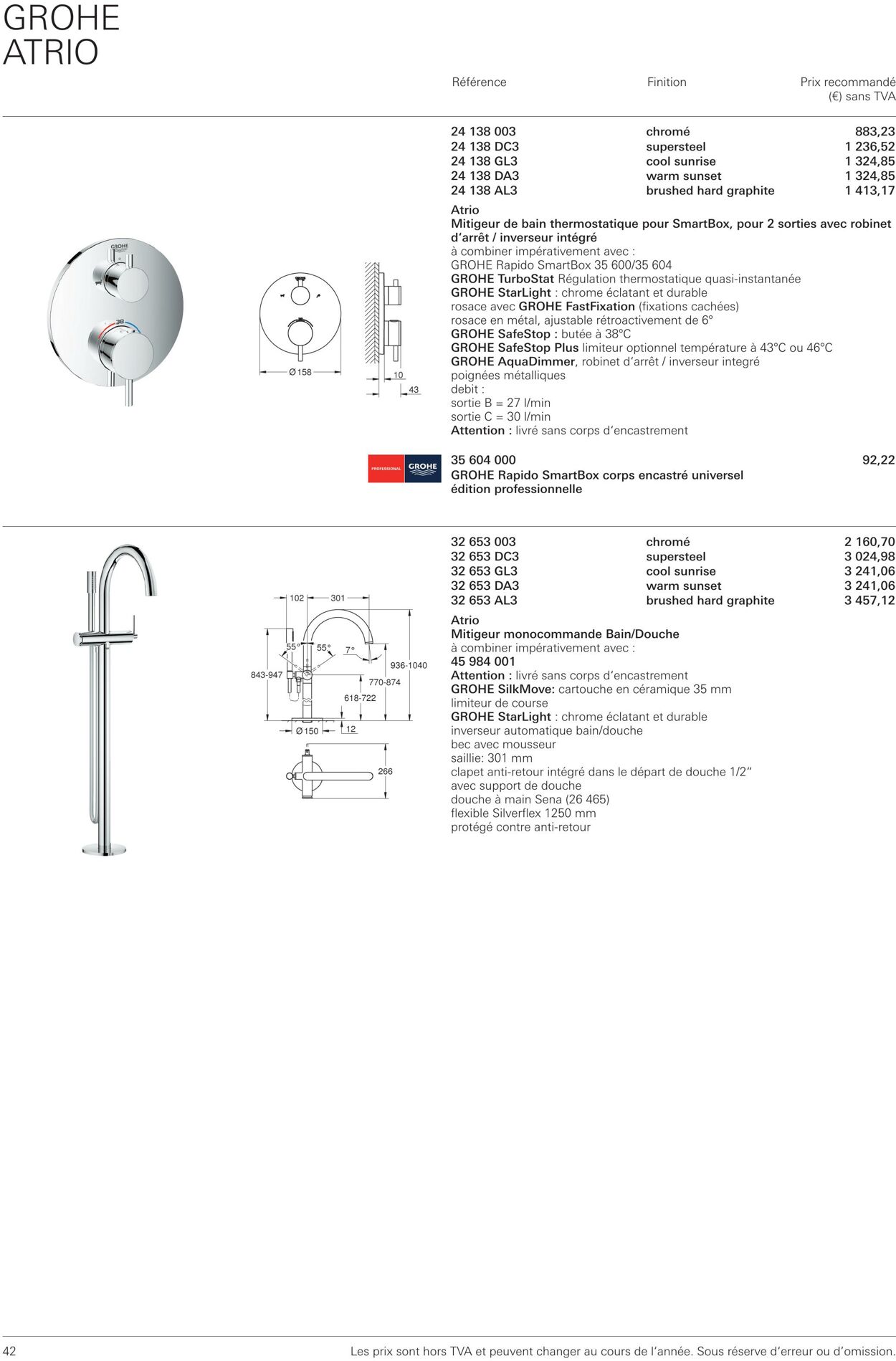 Folder Grohe 01.10.2022 - 31.10.2022