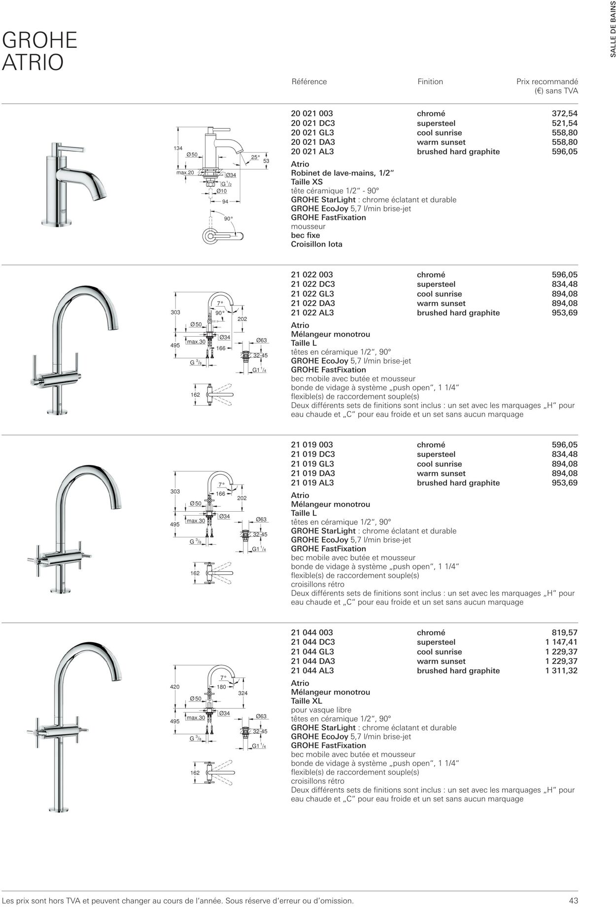 Folder Grohe 01.10.2022 - 31.10.2022