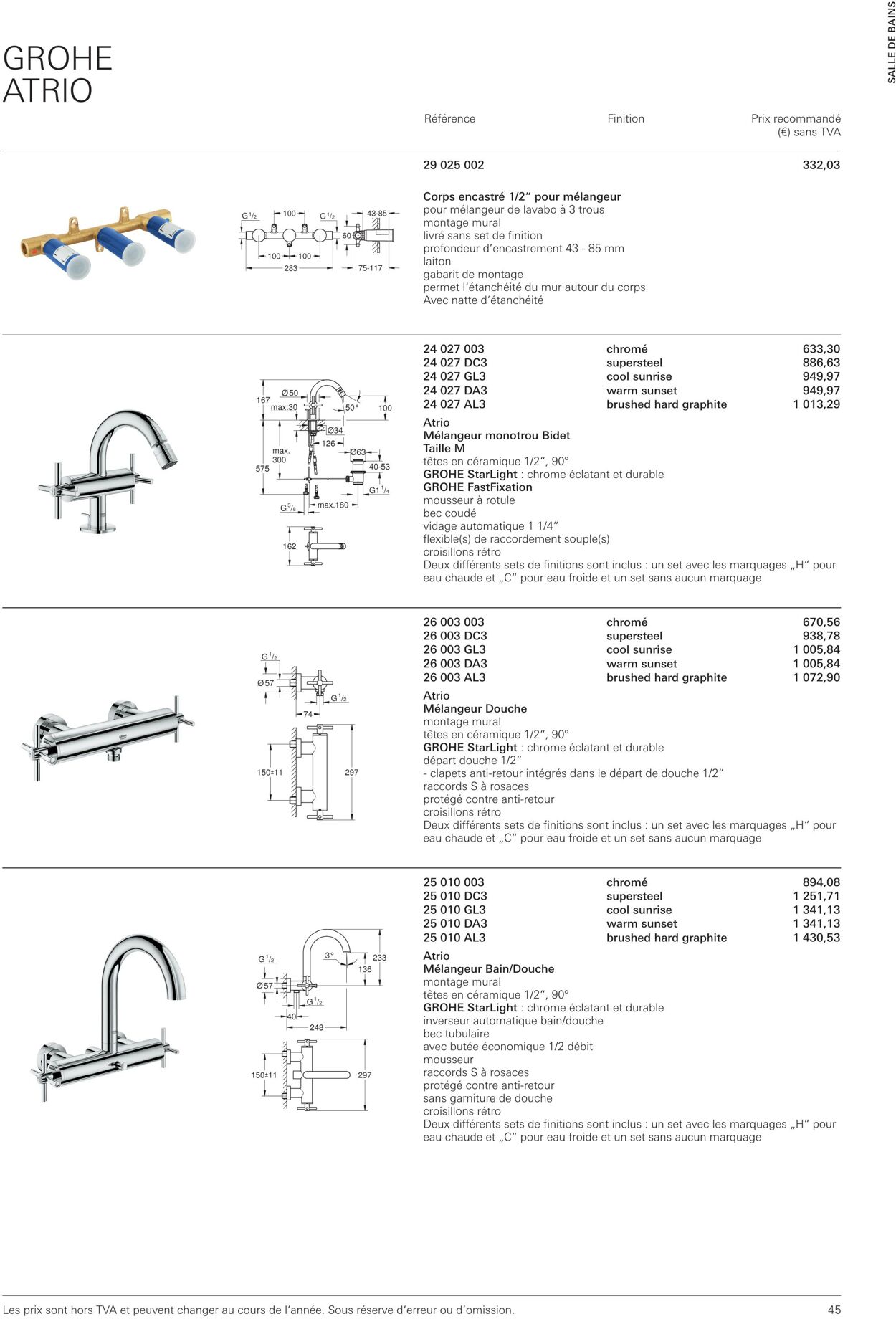 Folder Grohe 01.10.2022 - 31.10.2022