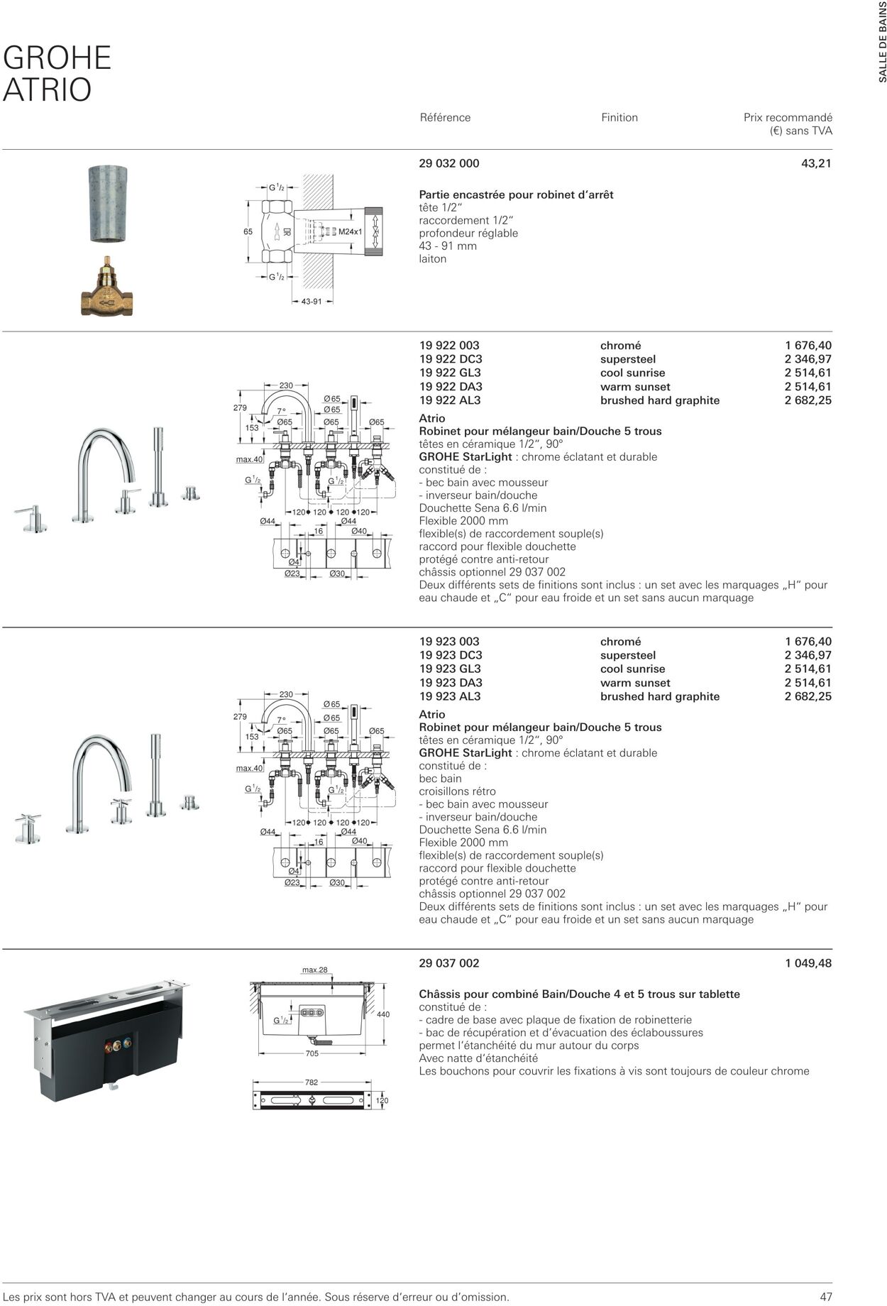 Folder Grohe 01.10.2022 - 31.10.2022