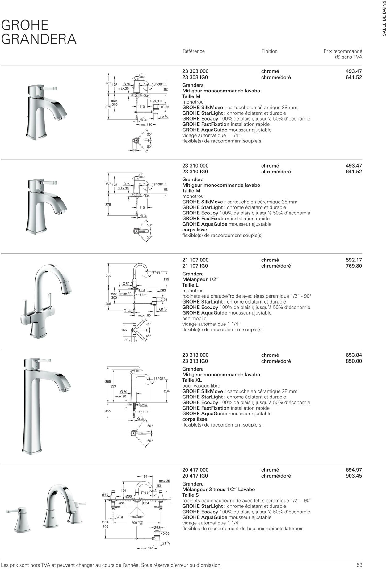 Folder Grohe 01.10.2022 - 31.10.2022