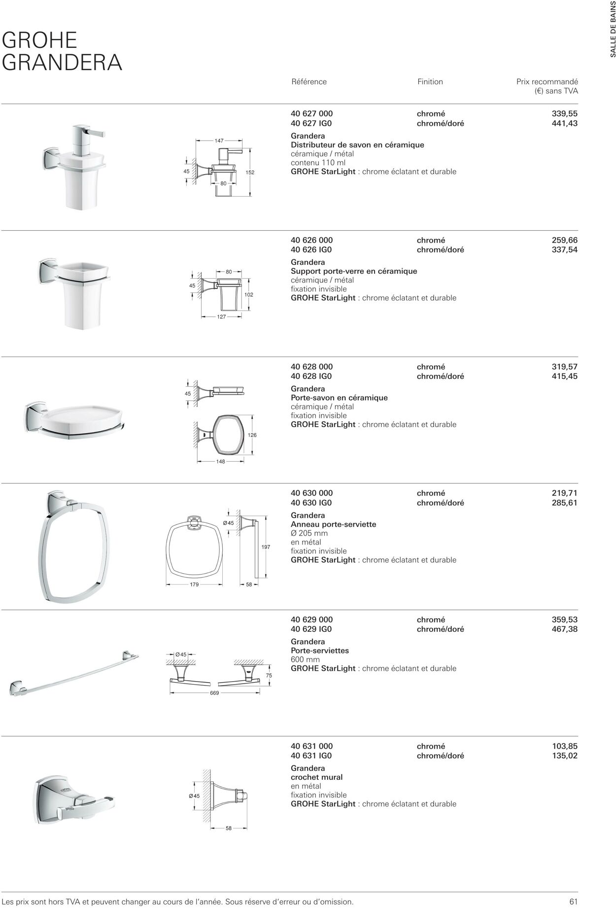 Folder Grohe 01.10.2022 - 31.10.2022