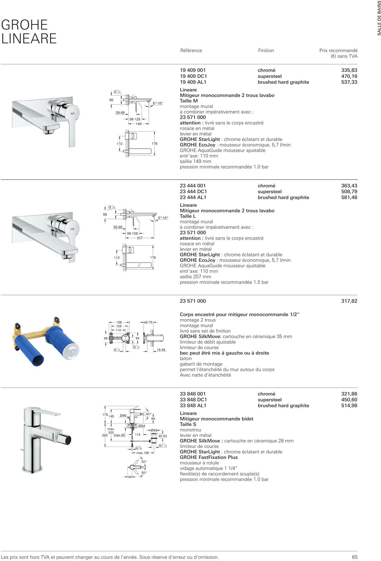 Folder Grohe 01.10.2022 - 31.10.2022