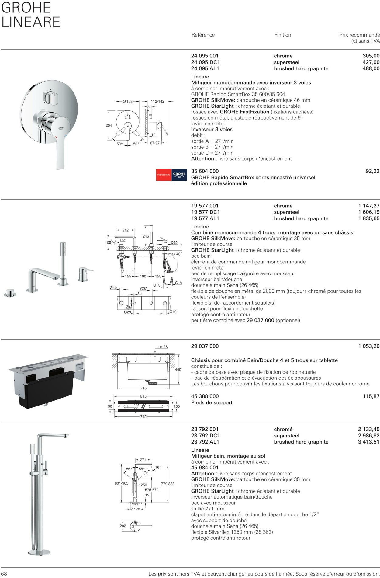 Folder Grohe 01.10.2022 - 31.10.2022