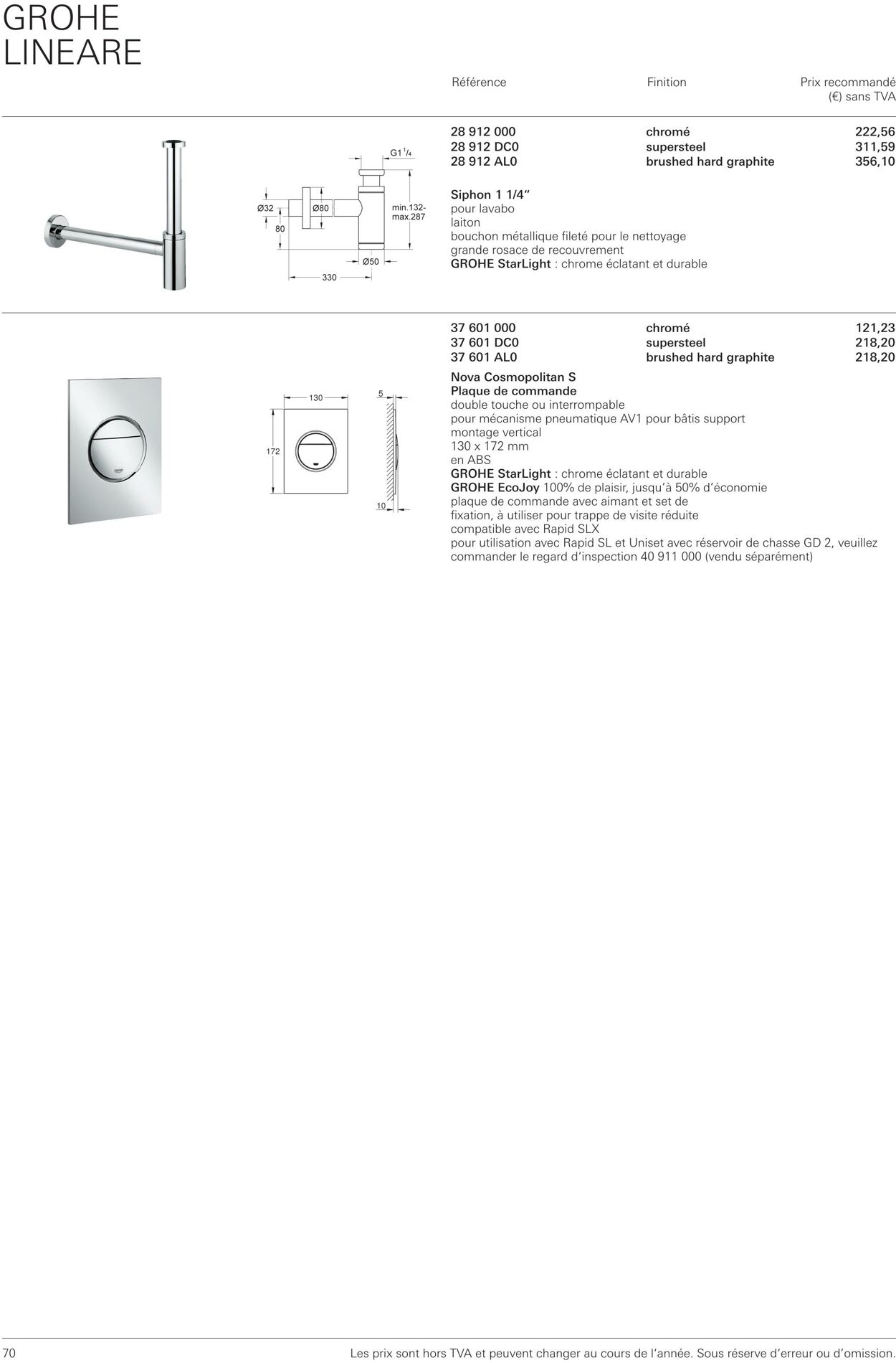 Folder Grohe 01.10.2022 - 31.10.2022