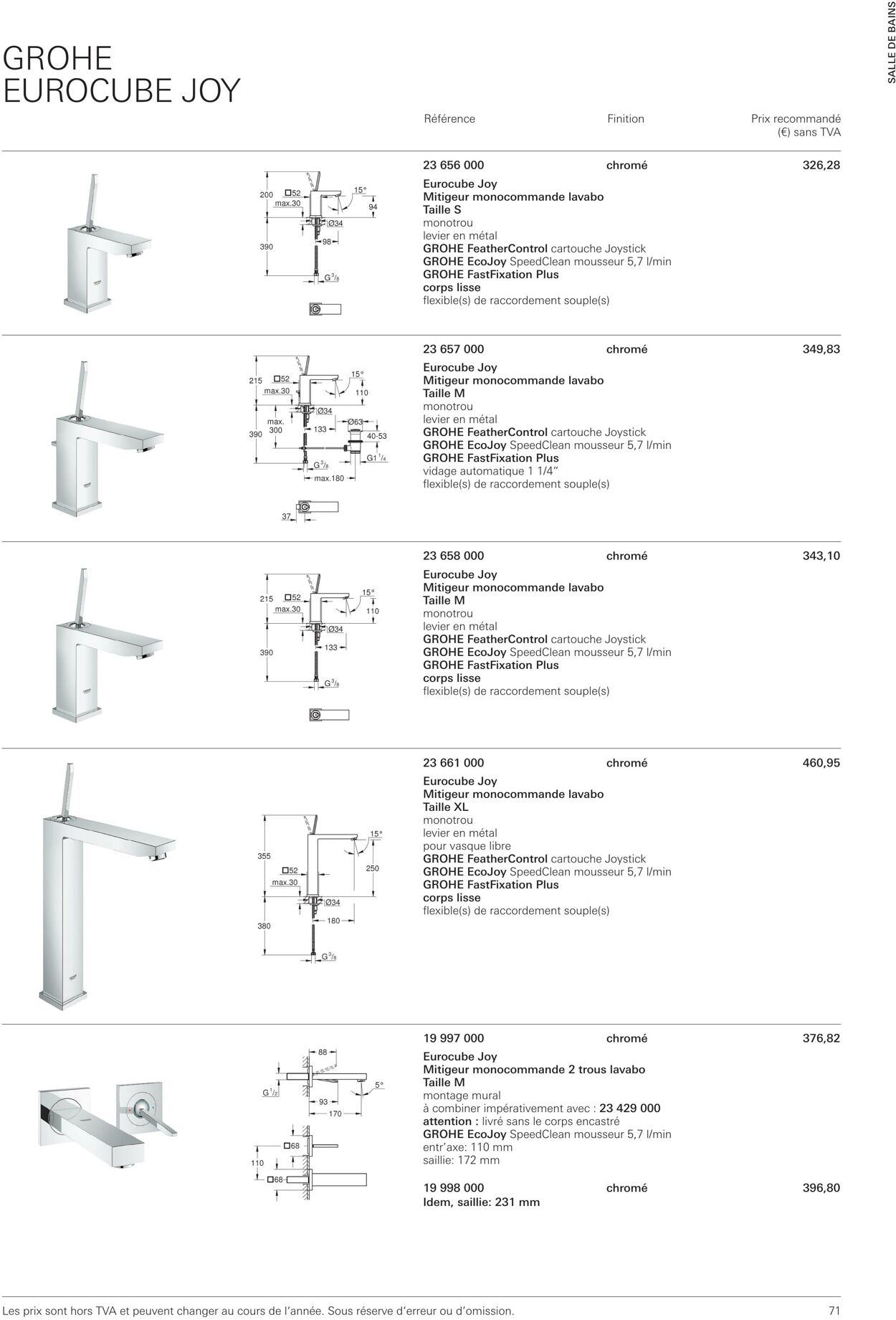 Folder Grohe 01.10.2022 - 31.10.2022