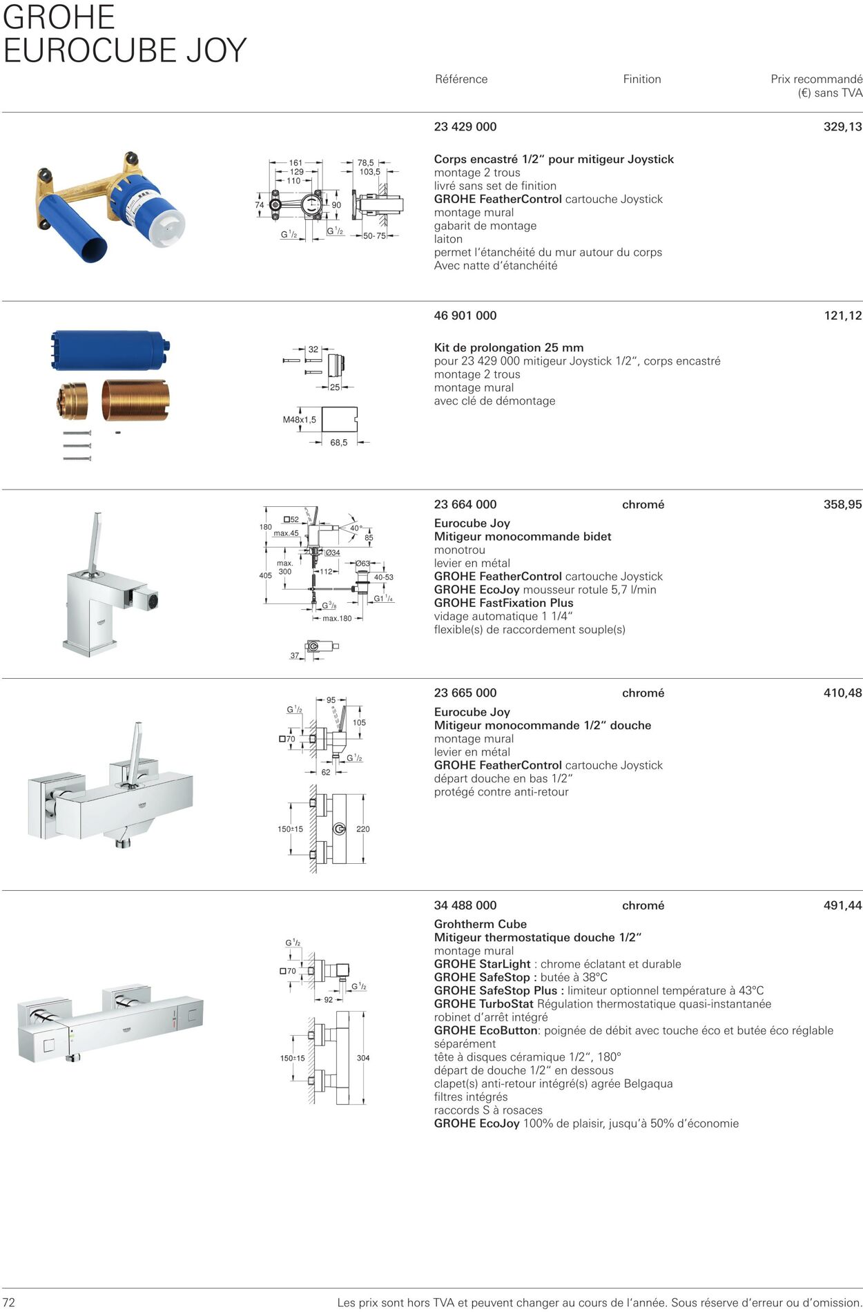 Folder Grohe 01.10.2022 - 31.10.2022