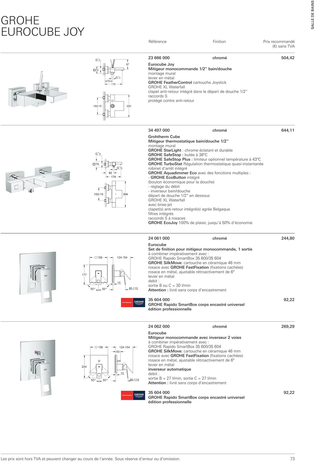 Folder Grohe 01.10.2022 - 31.10.2022