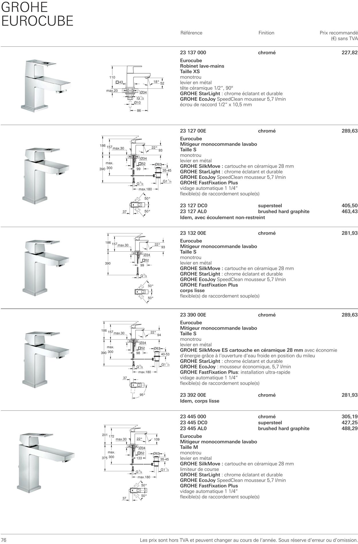 Folder Grohe 01.10.2022 - 31.10.2022