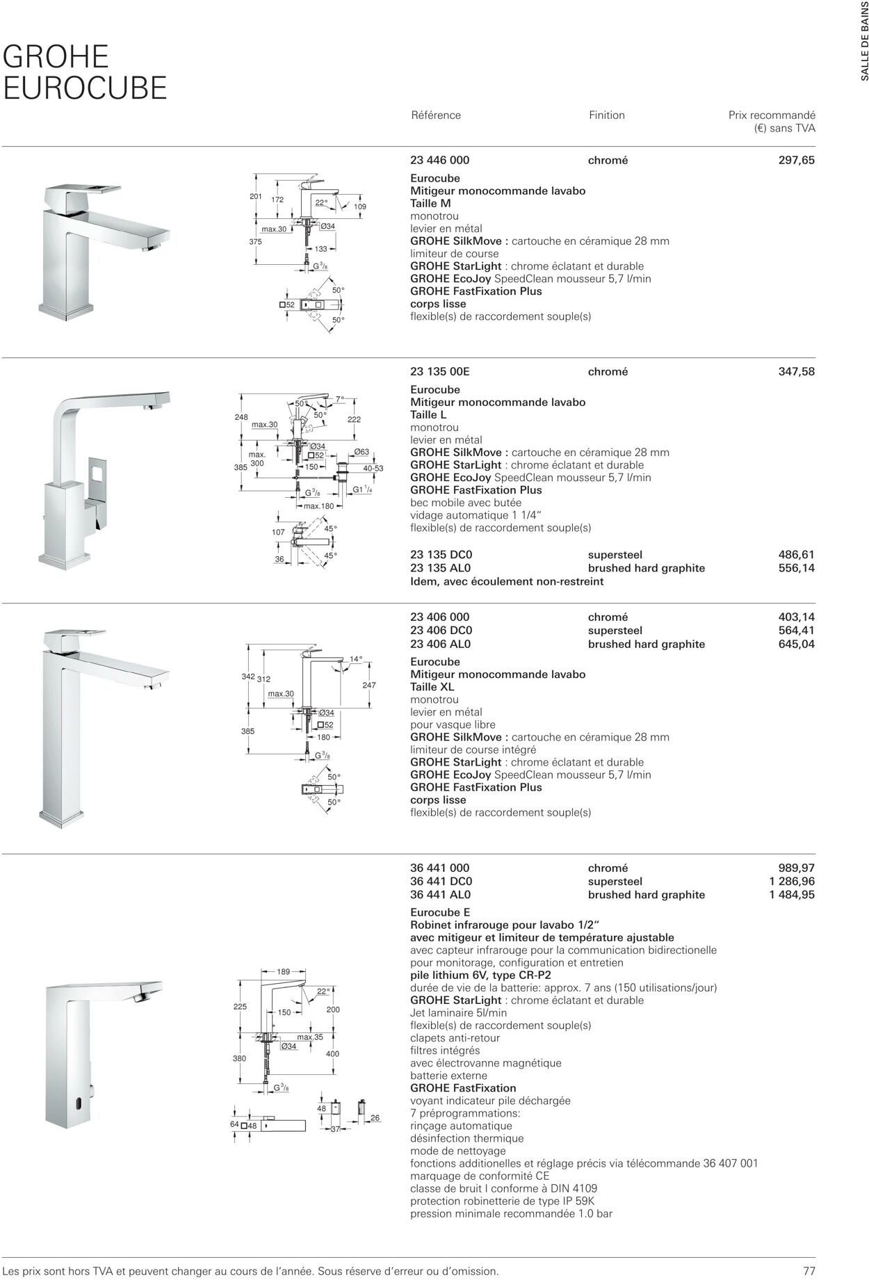 Folder Grohe 01.10.2022 - 31.10.2022