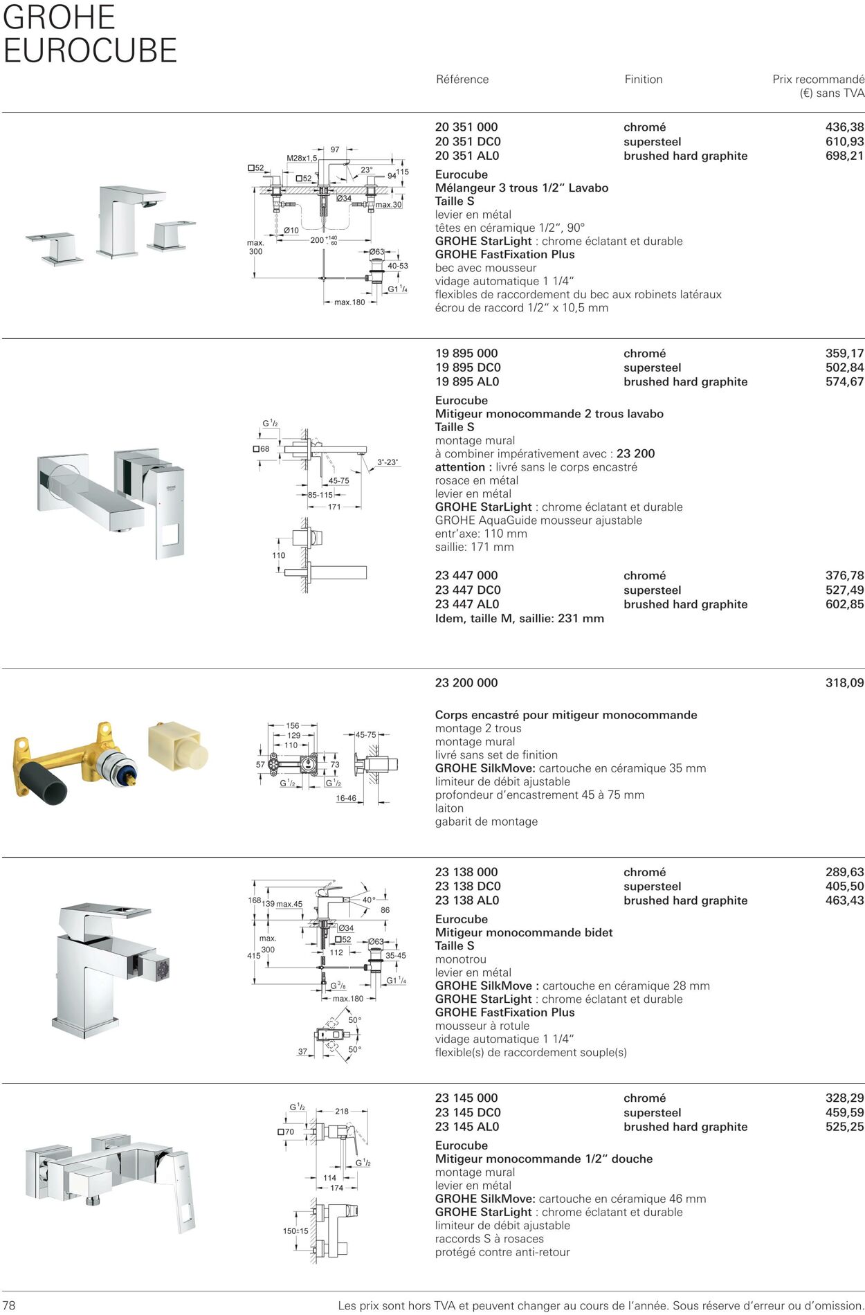 Folder Grohe 01.10.2022 - 31.10.2022