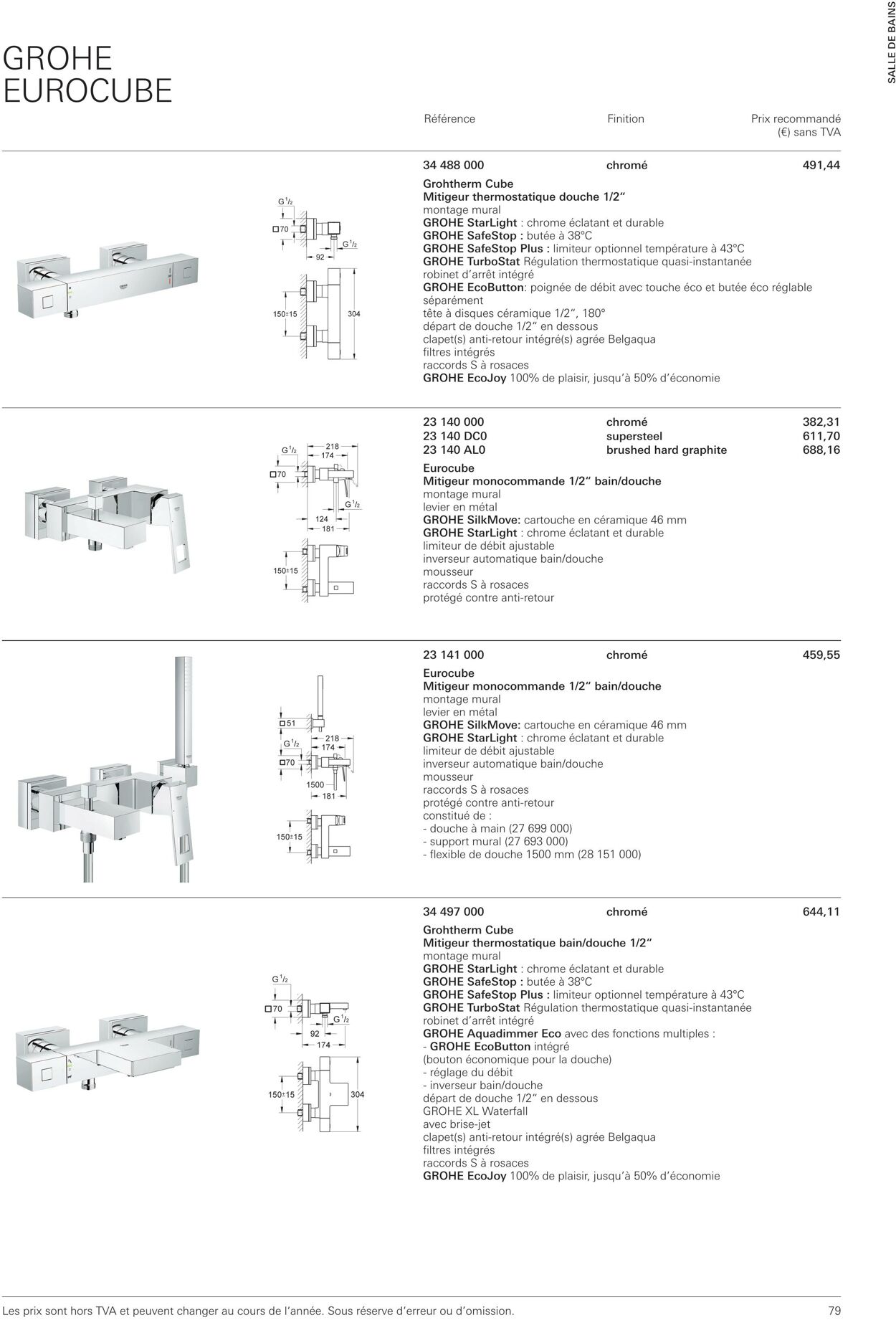 Folder Grohe 01.10.2022 - 31.10.2022