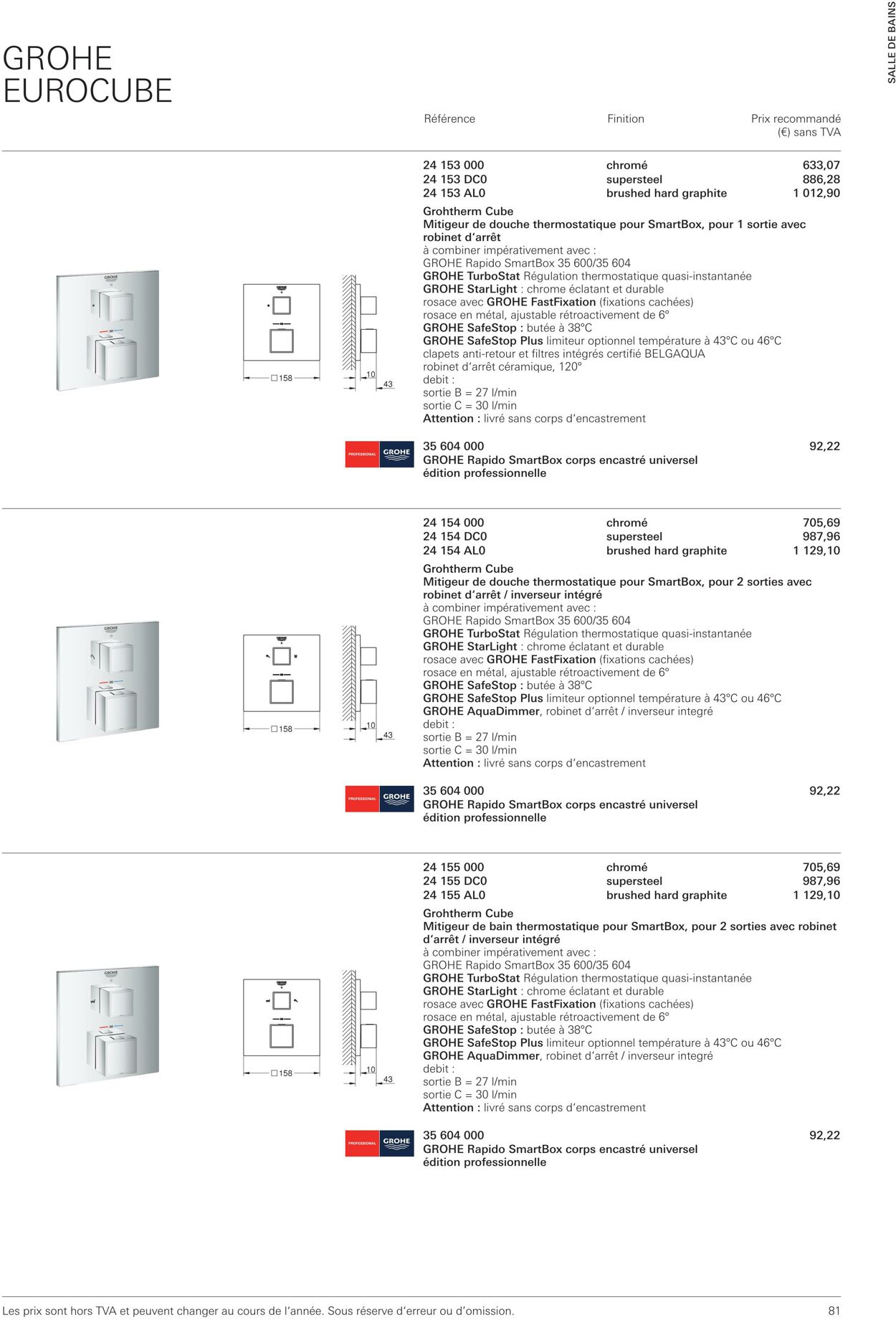 Folder Grohe 01.10.2022 - 31.10.2022