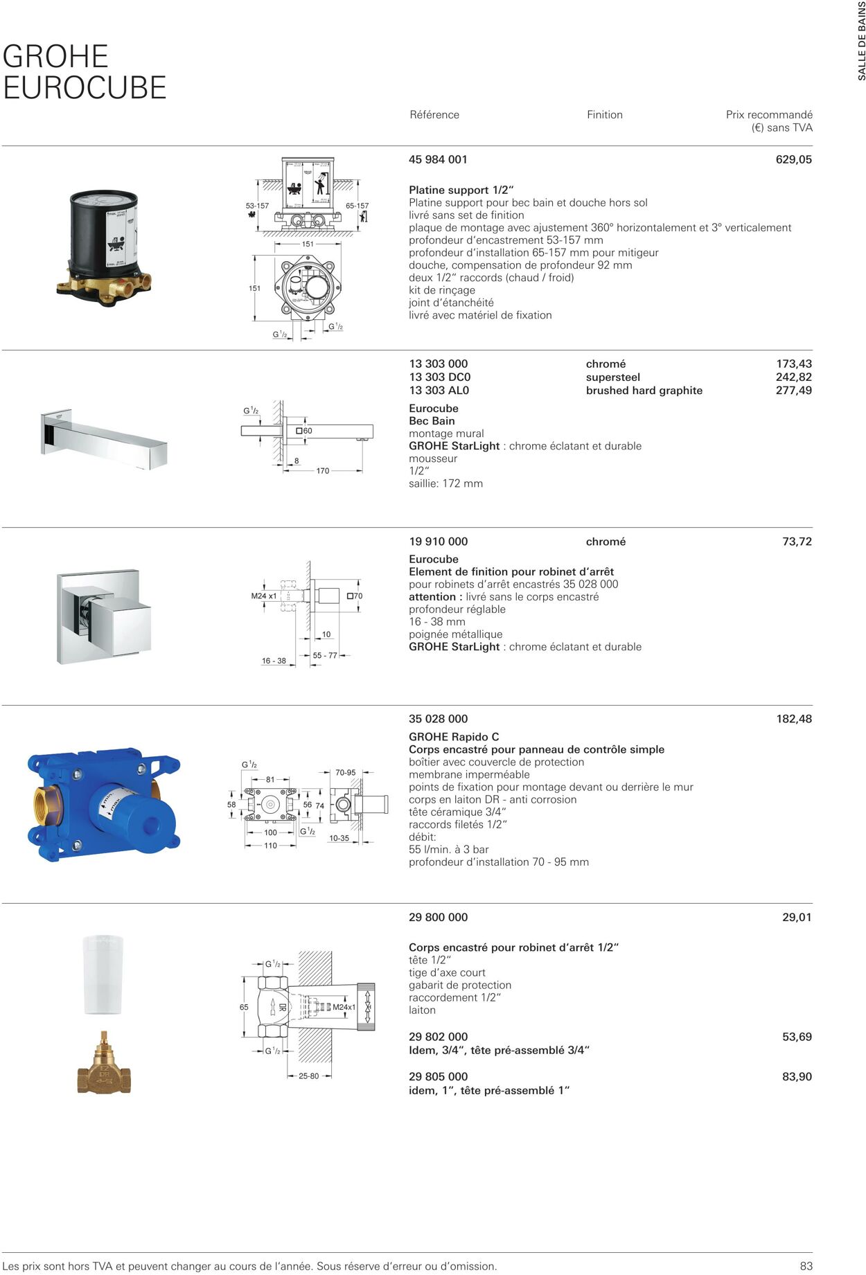 Folder Grohe 01.10.2022 - 31.10.2022