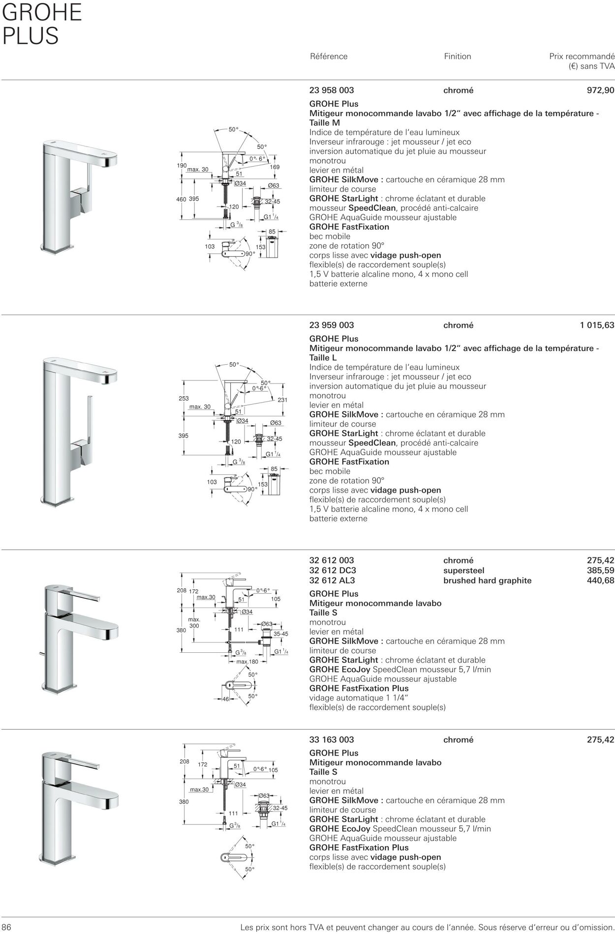 Folder Grohe 01.10.2022 - 31.10.2022