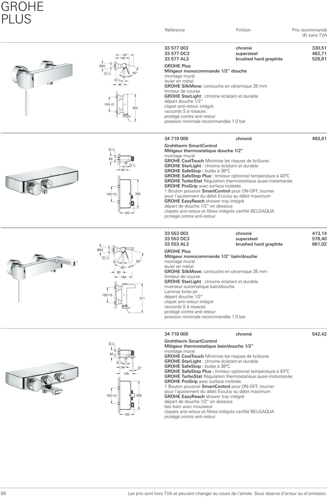 Folder Grohe 01.10.2022 - 31.10.2022