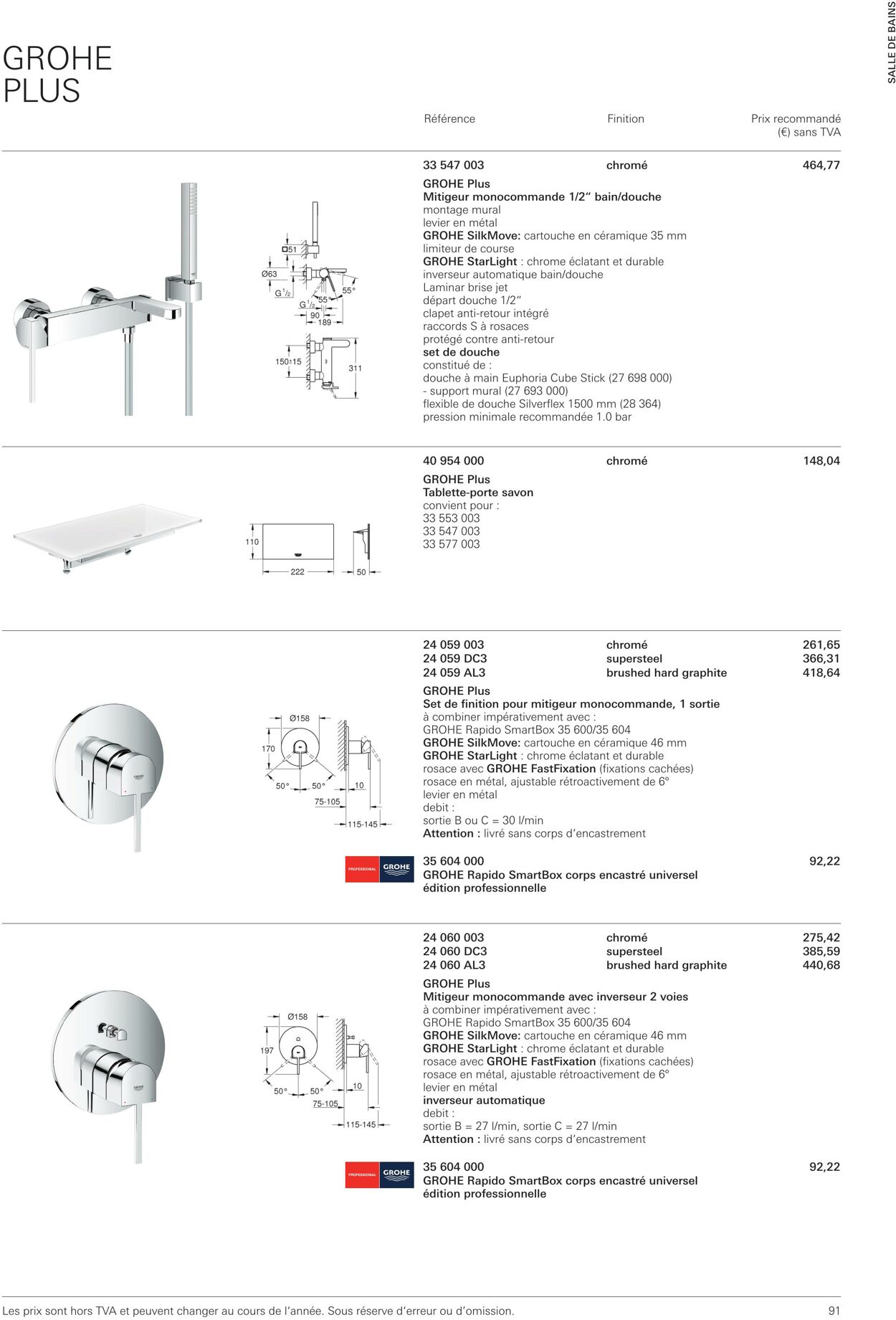 Folder Grohe 01.10.2022 - 31.10.2022