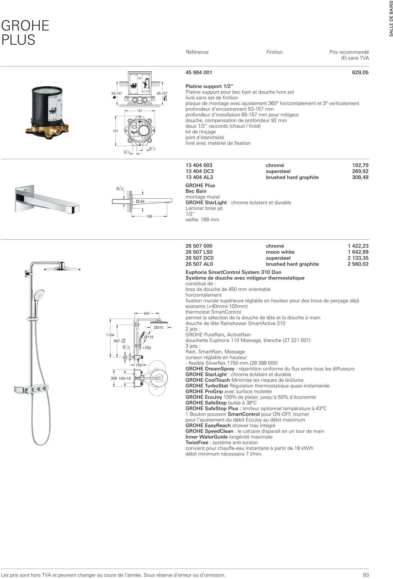 Folder Grohe 01.10.2022 - 31.10.2022