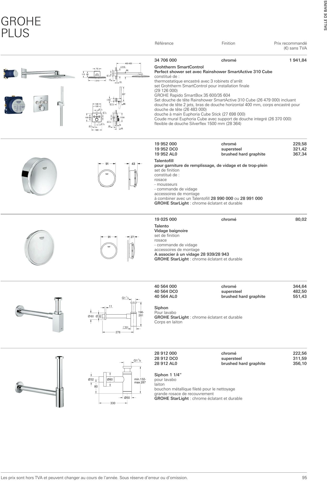 Folder Grohe 01.10.2022 - 31.10.2022