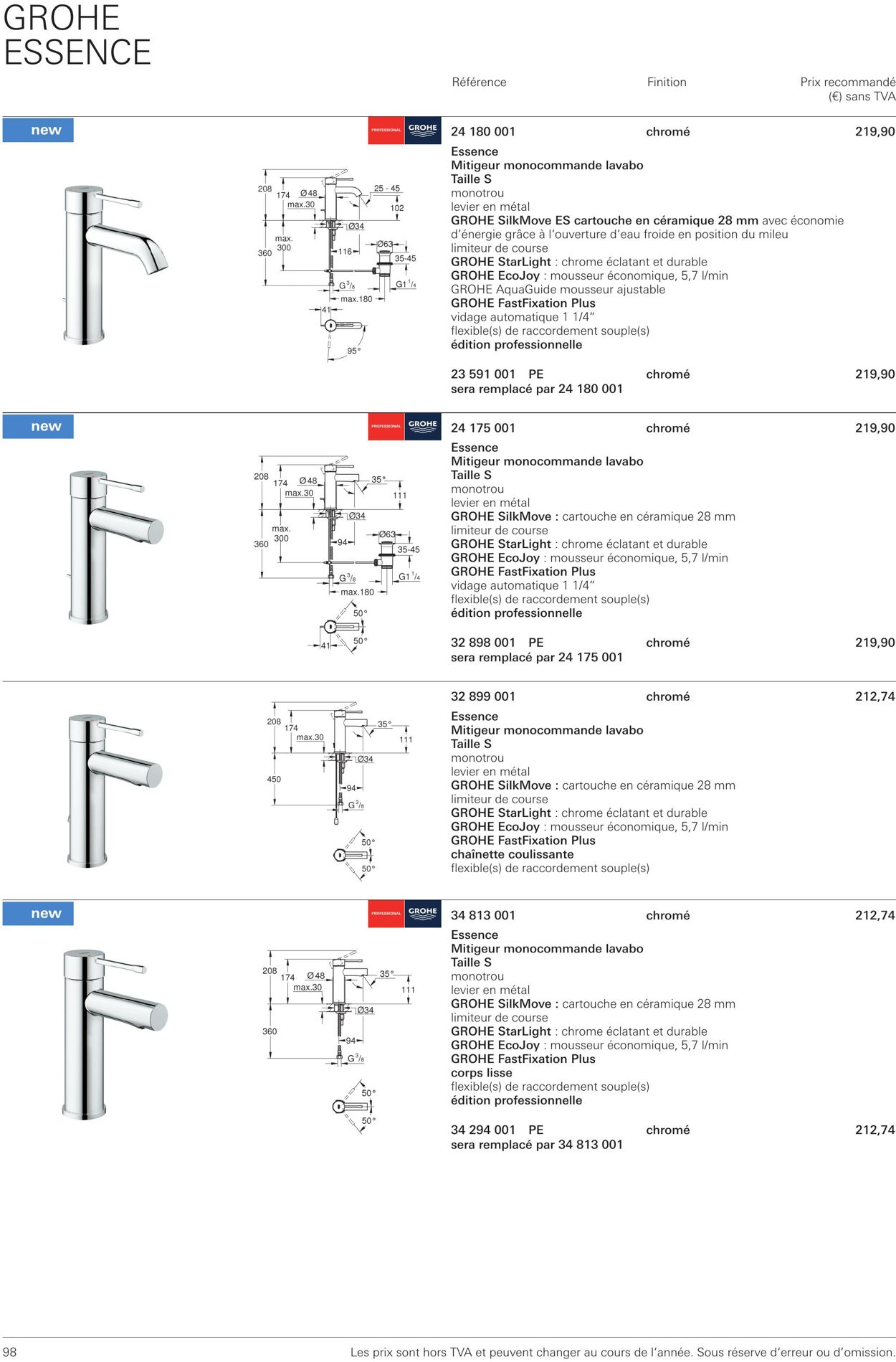 Folder Grohe 01.10.2022 - 31.10.2022