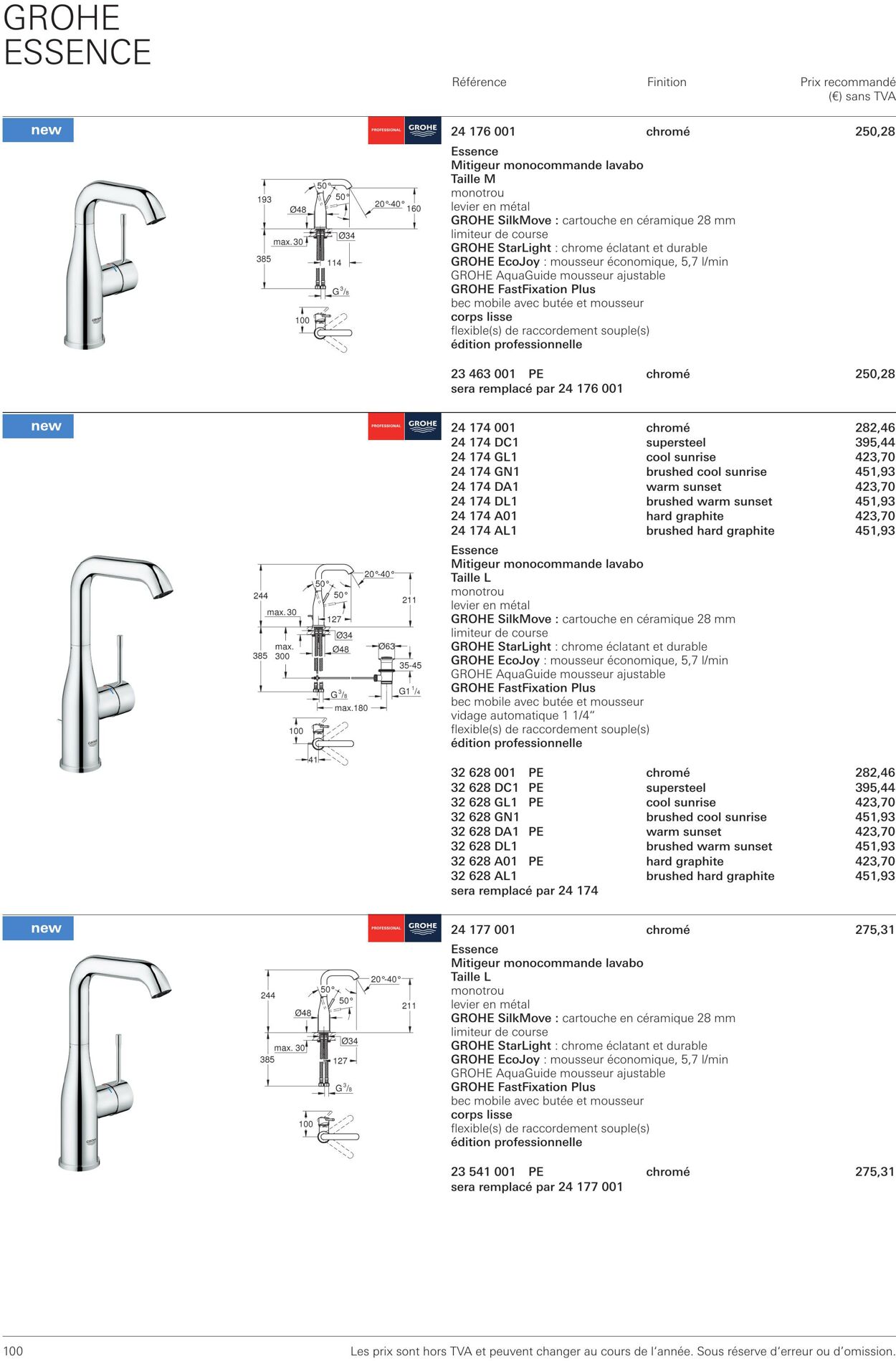 Folder Grohe 01.10.2022 - 31.10.2022