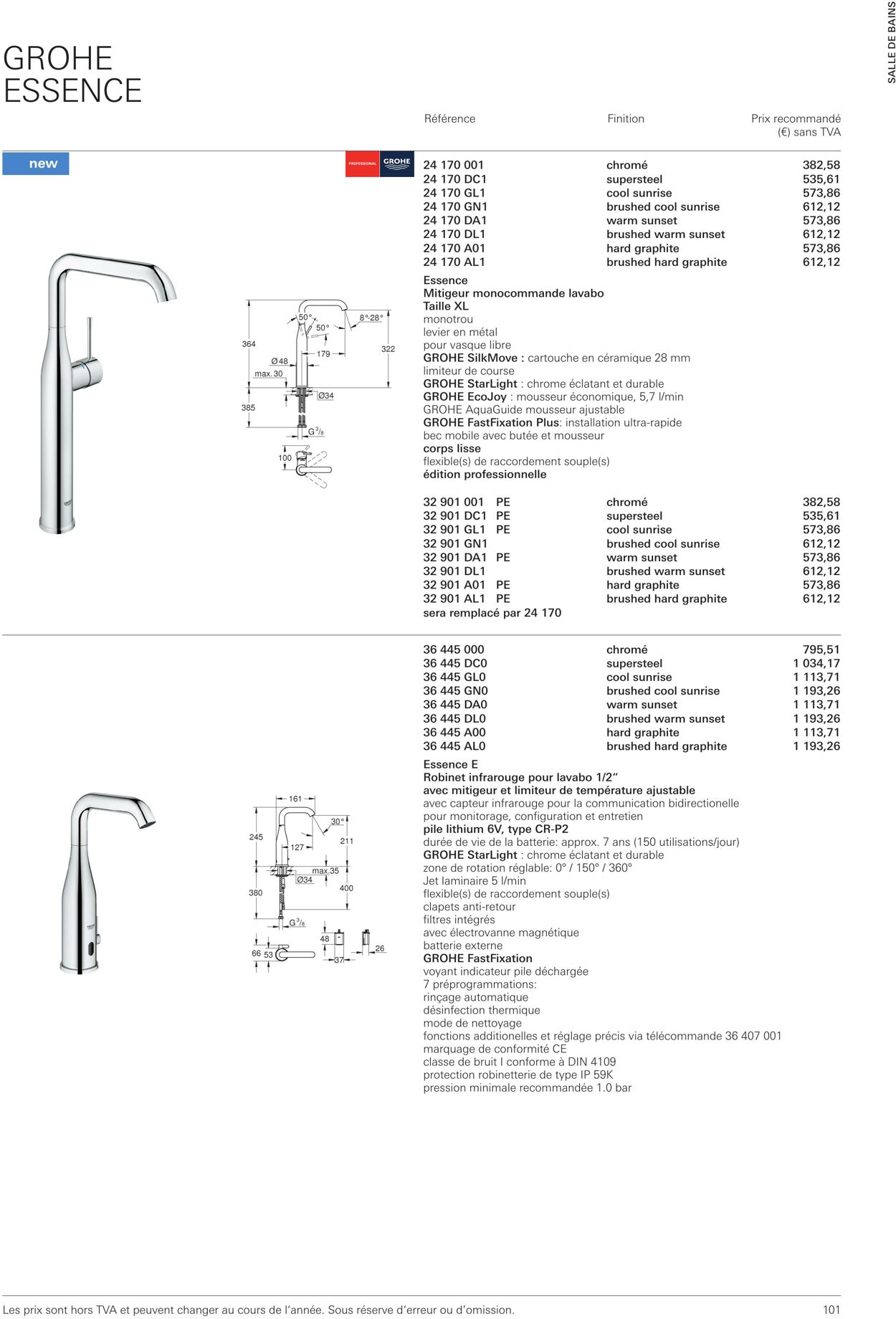 Folder Grohe 01.10.2022 - 31.10.2022