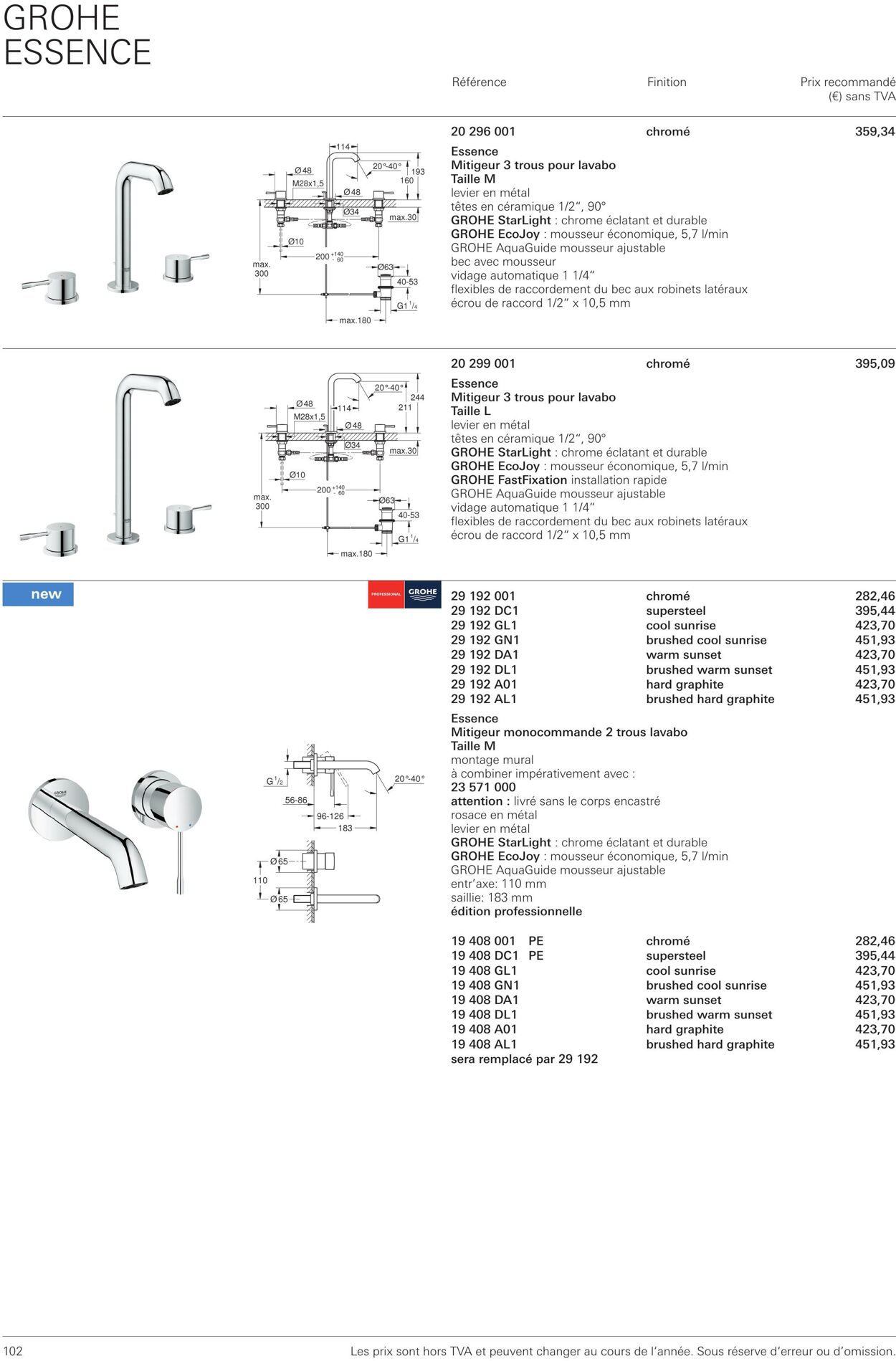 Folder Grohe 01.10.2022 - 31.10.2022