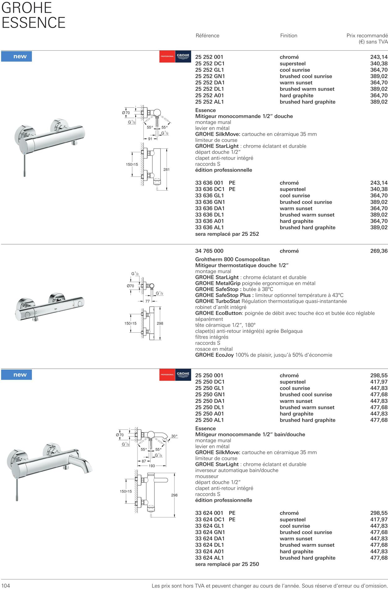 Folder Grohe 01.10.2022 - 31.10.2022