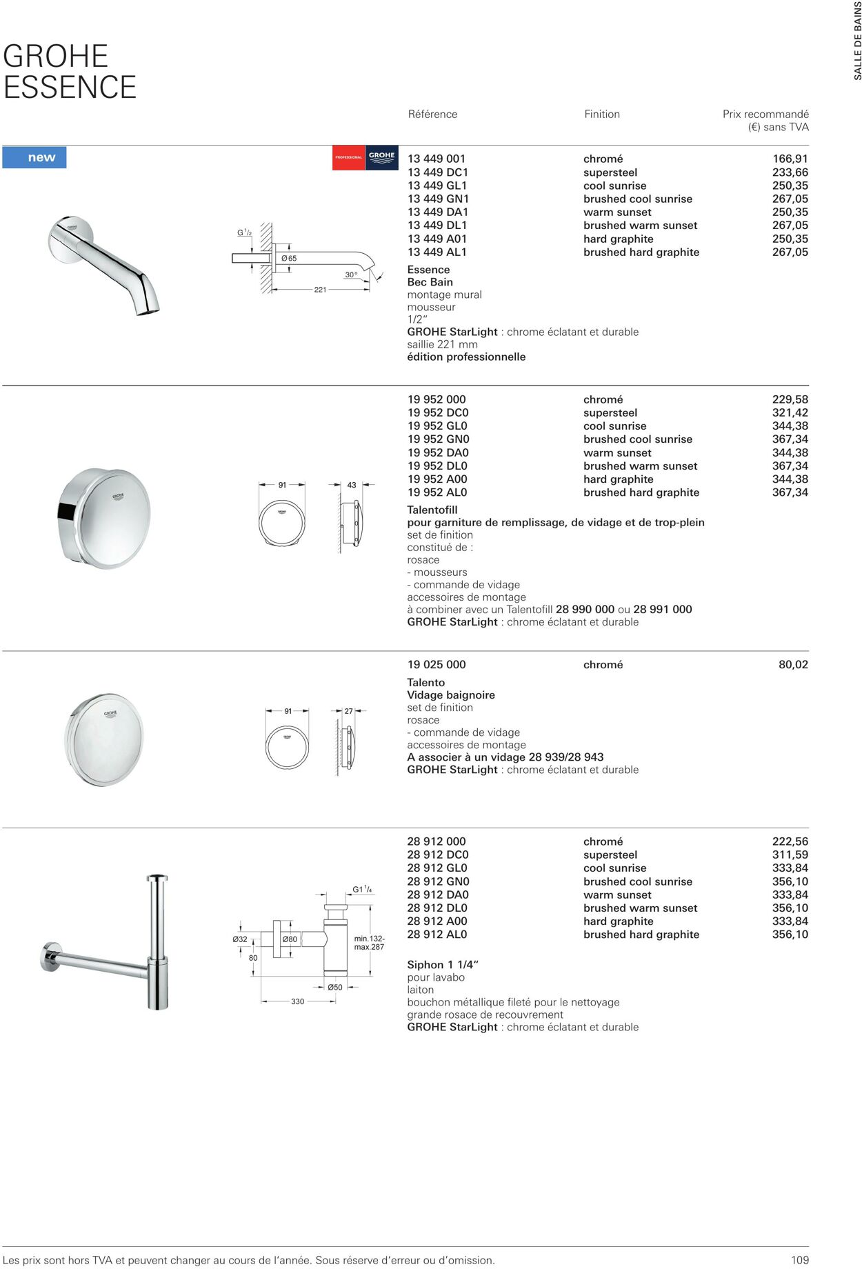 Folder Grohe 01.10.2022 - 31.10.2022