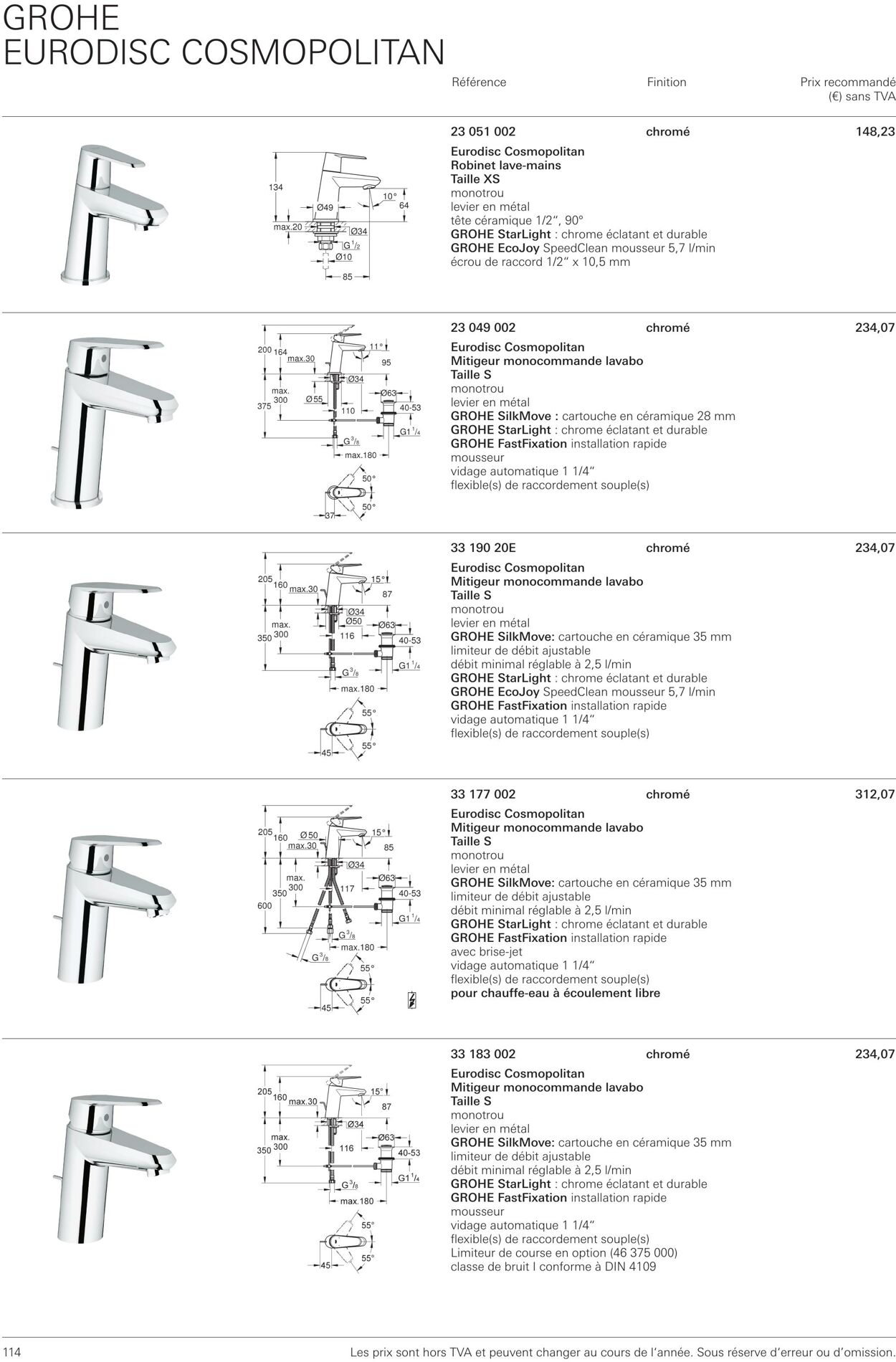 Folder Grohe 01.10.2022 - 31.10.2022