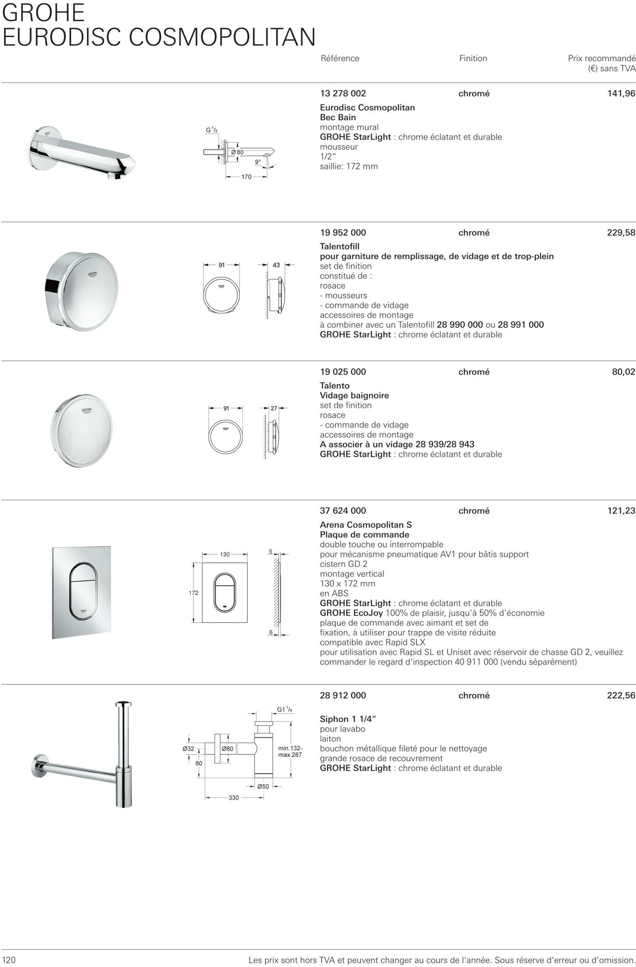 Folder Grohe 01.10.2022 - 31.10.2022