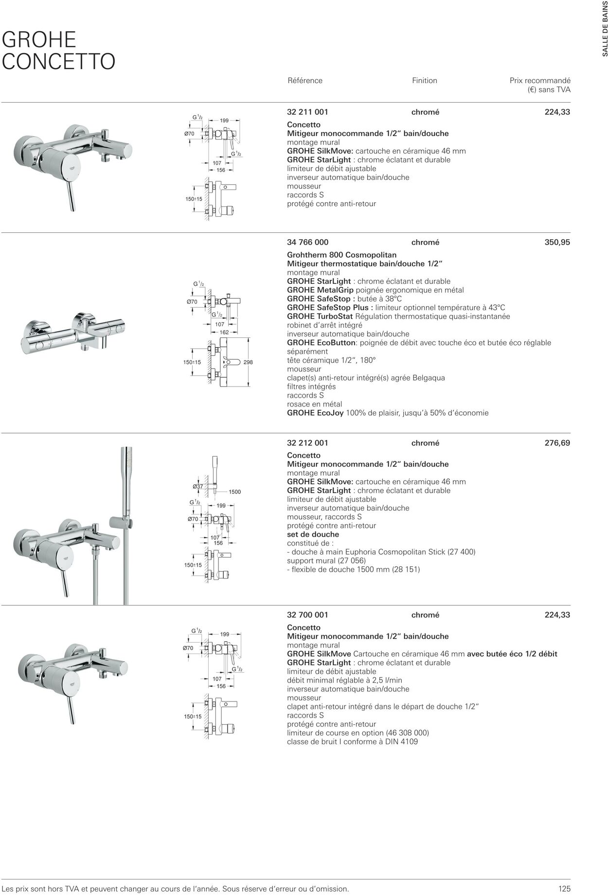 Folder Grohe 01.10.2022 - 31.10.2022