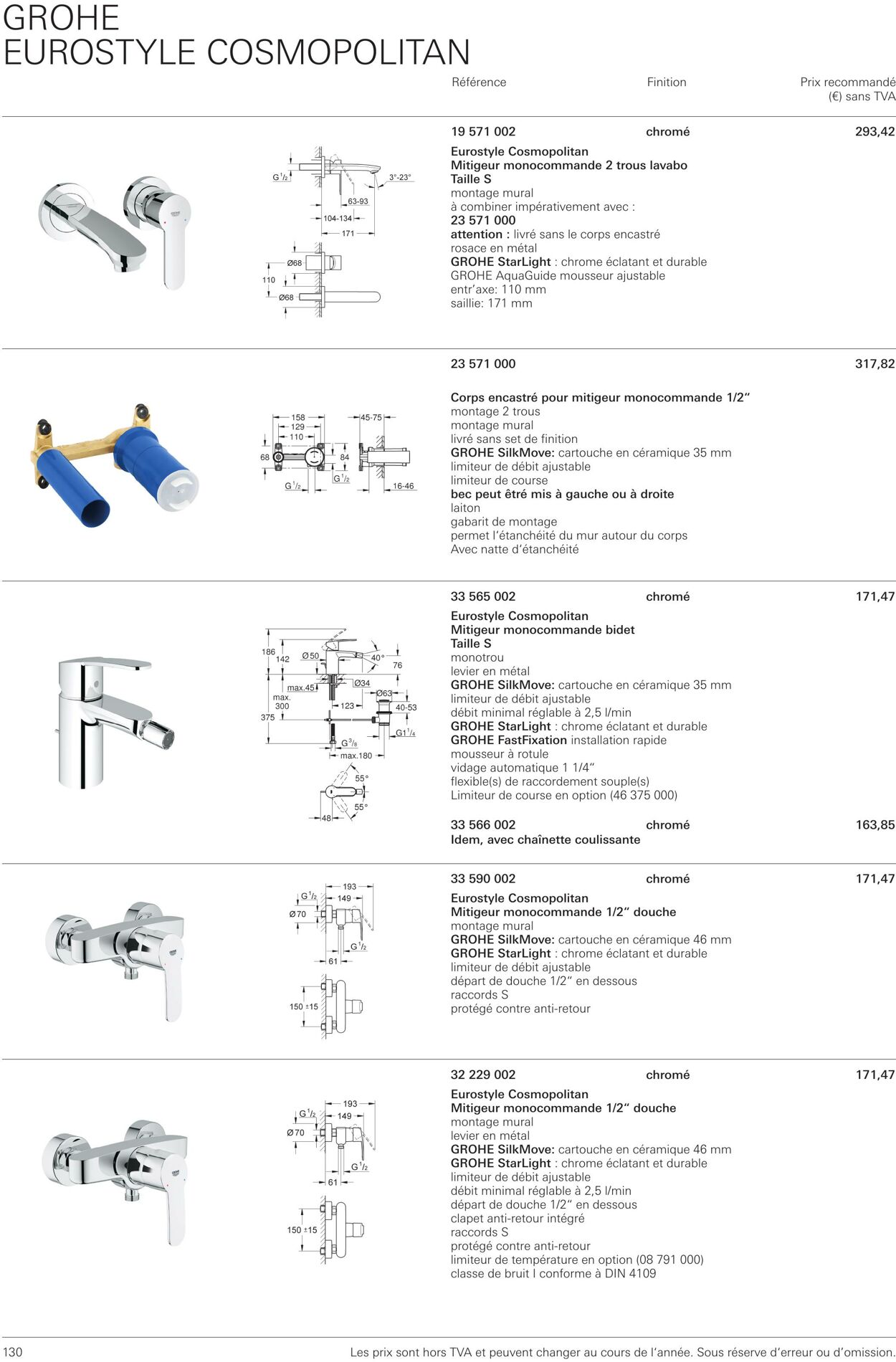 Folder Grohe 01.10.2022 - 31.10.2022