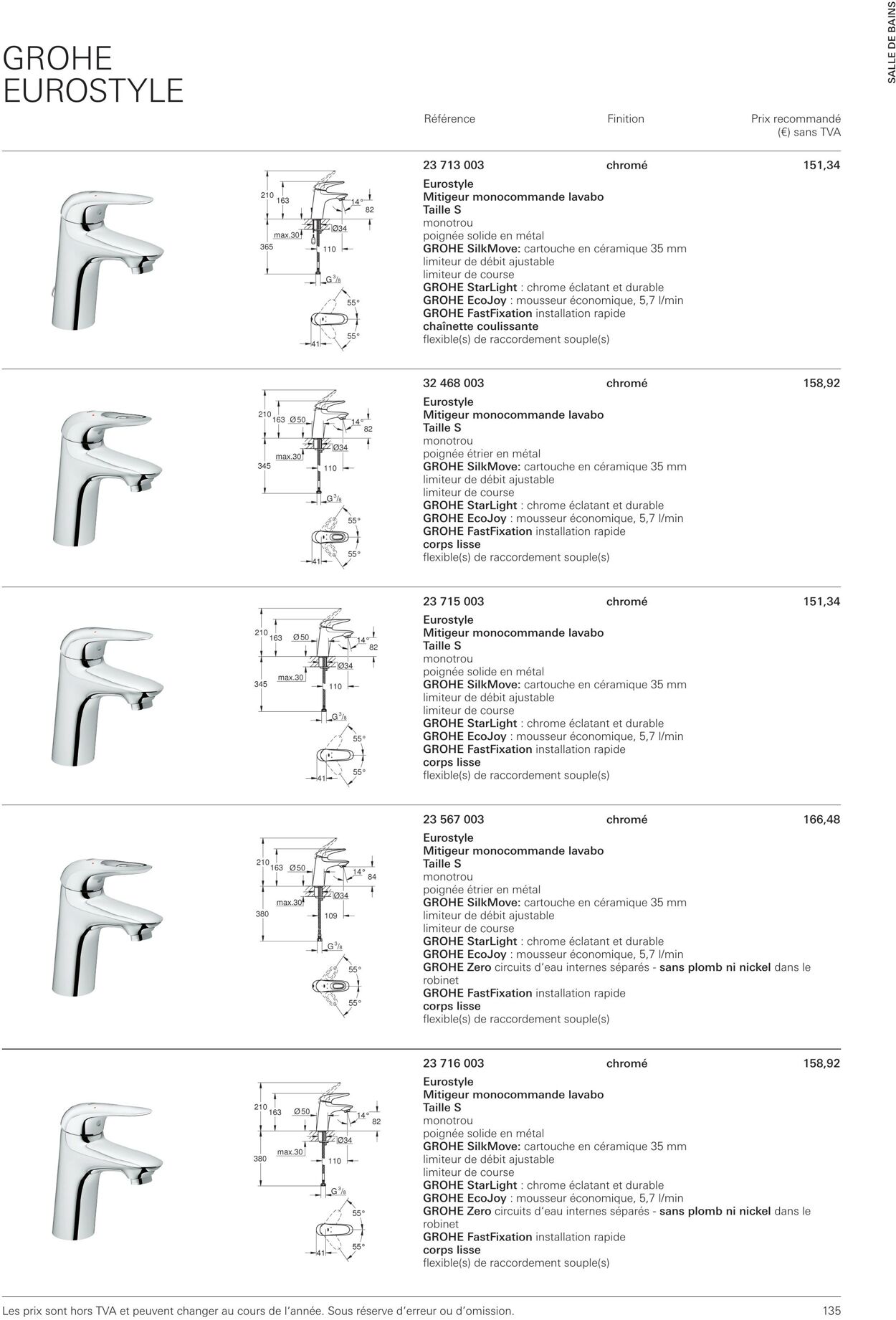 Folder Grohe 01.10.2022 - 31.10.2022