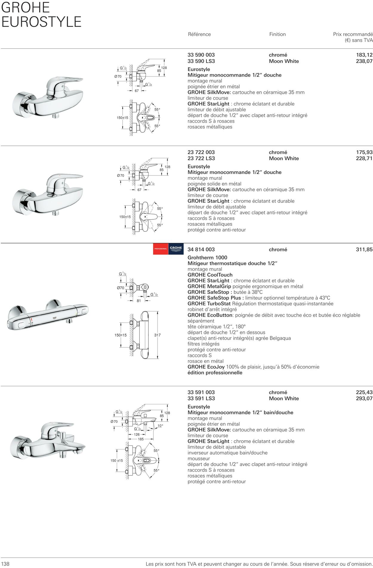 Folder Grohe 01.10.2022 - 31.10.2022