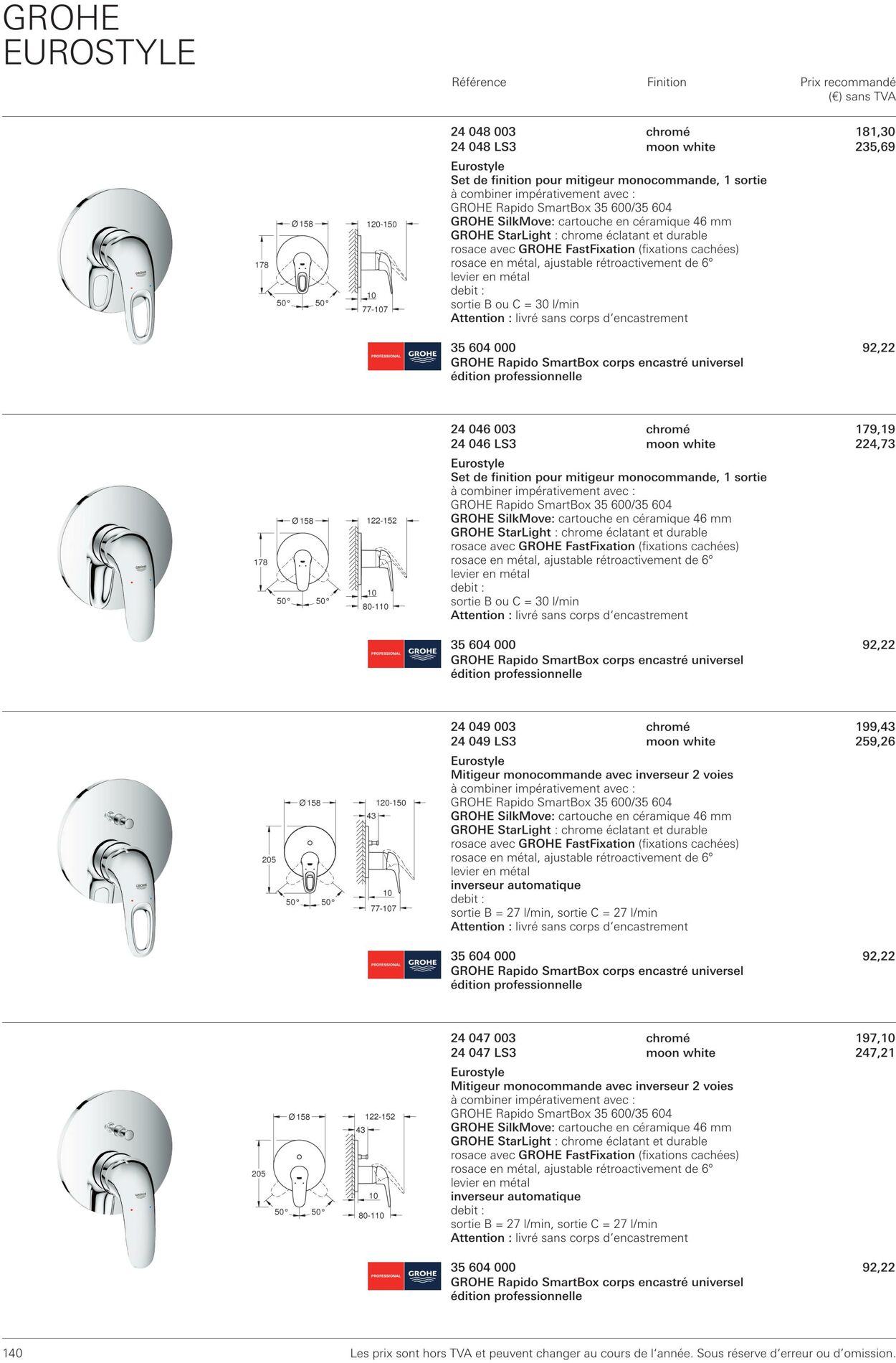 Folder Grohe 01.10.2022 - 31.10.2022